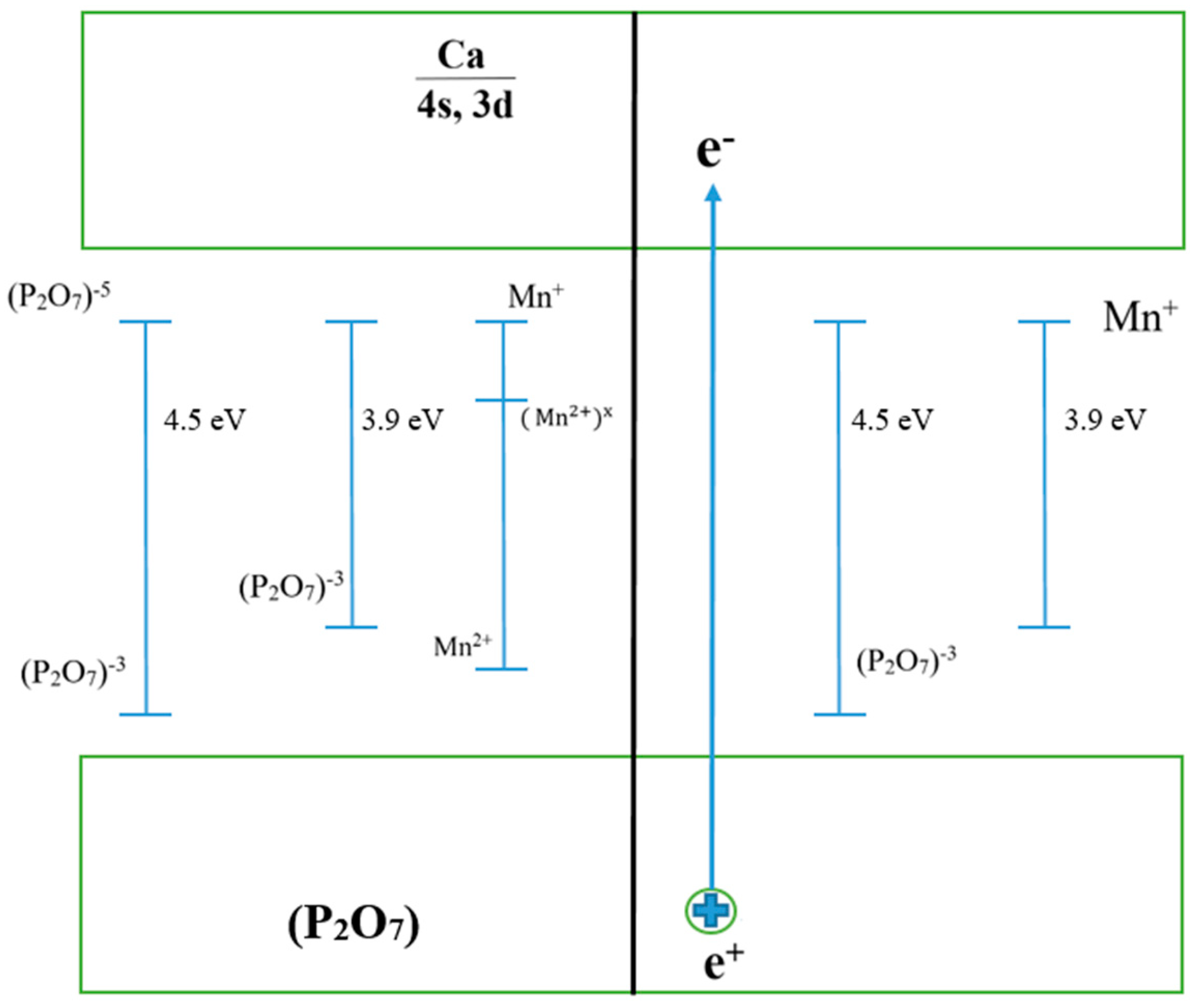 Preprints 100518 g011