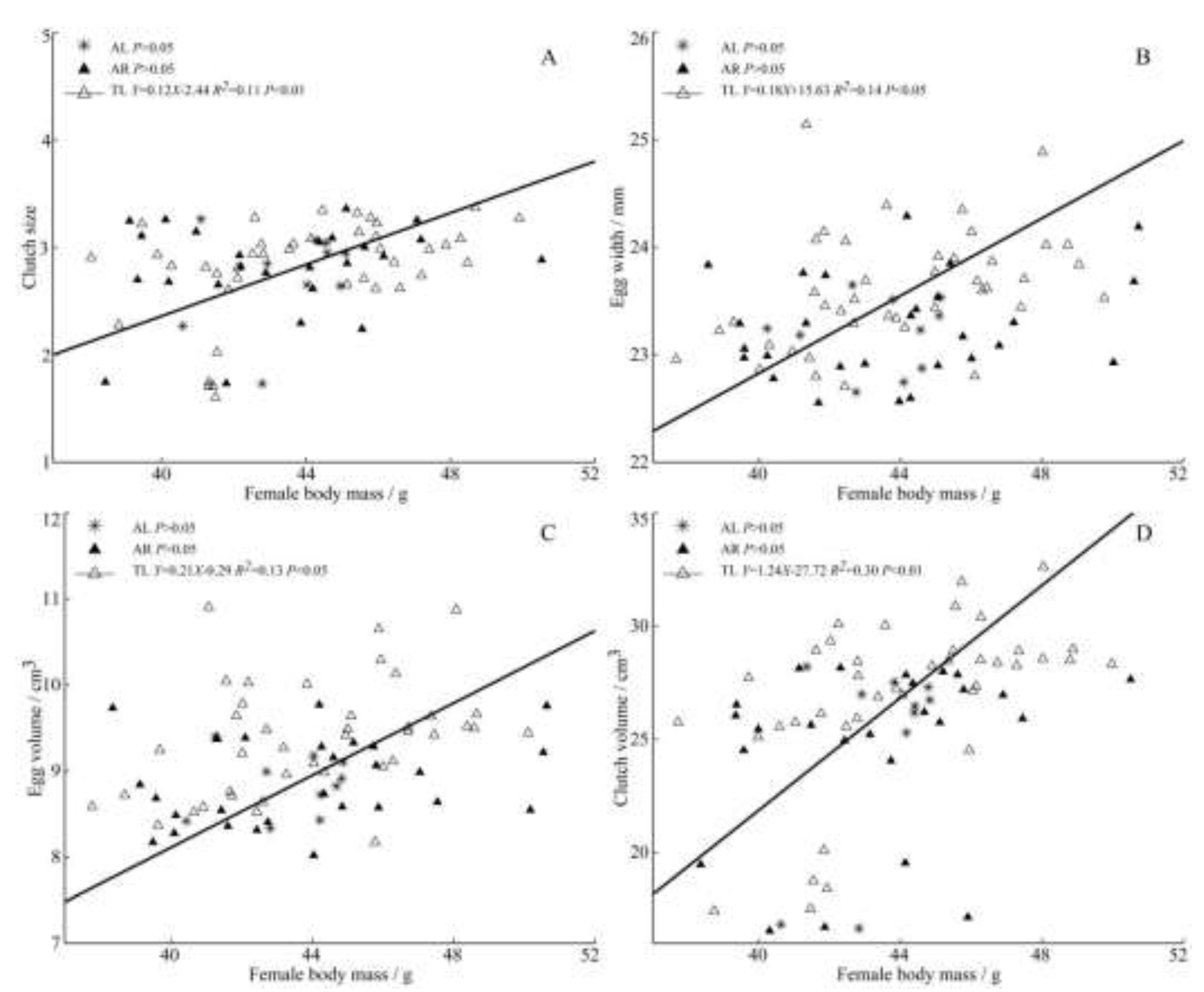 Preprints 77285 g004