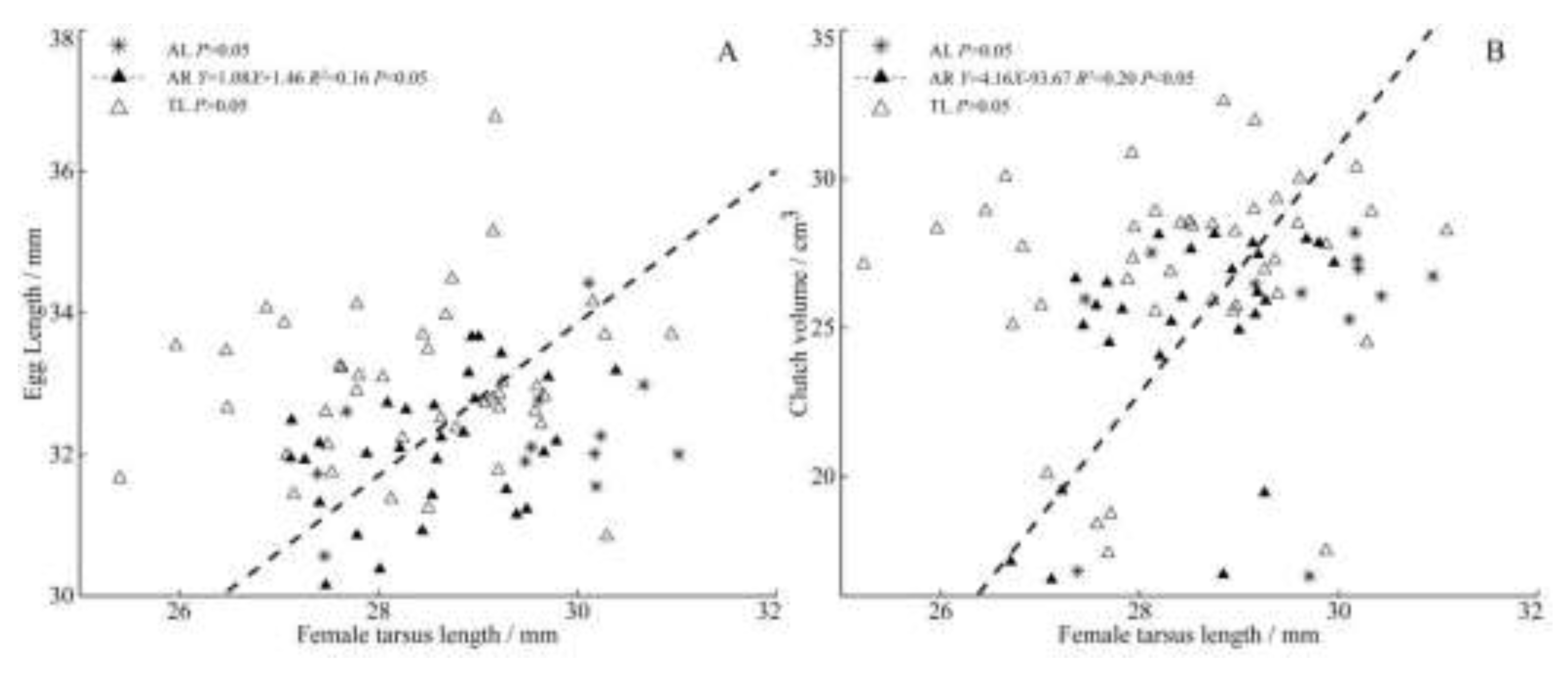 Preprints 77285 g005
