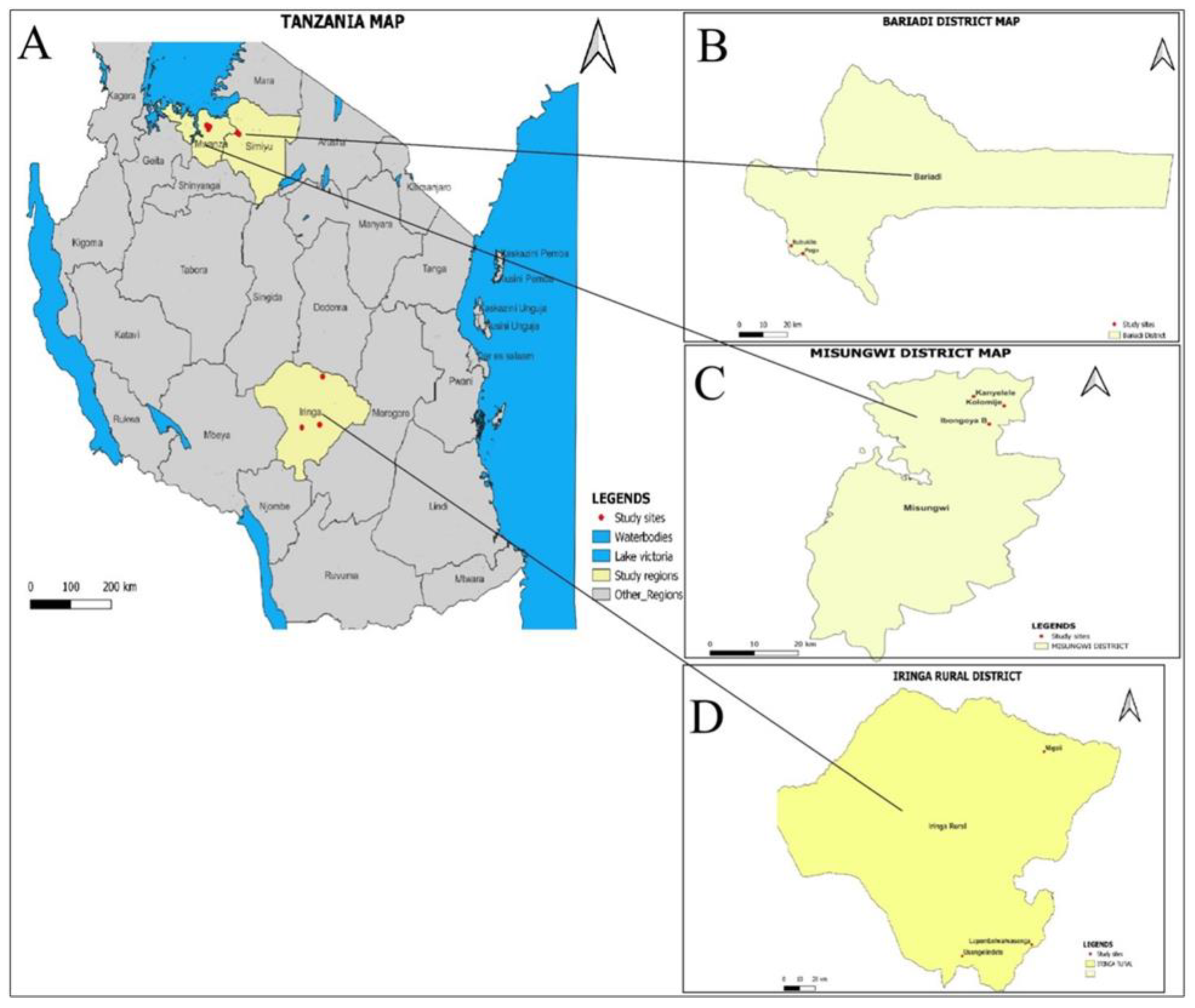 Preprints 115632 g001