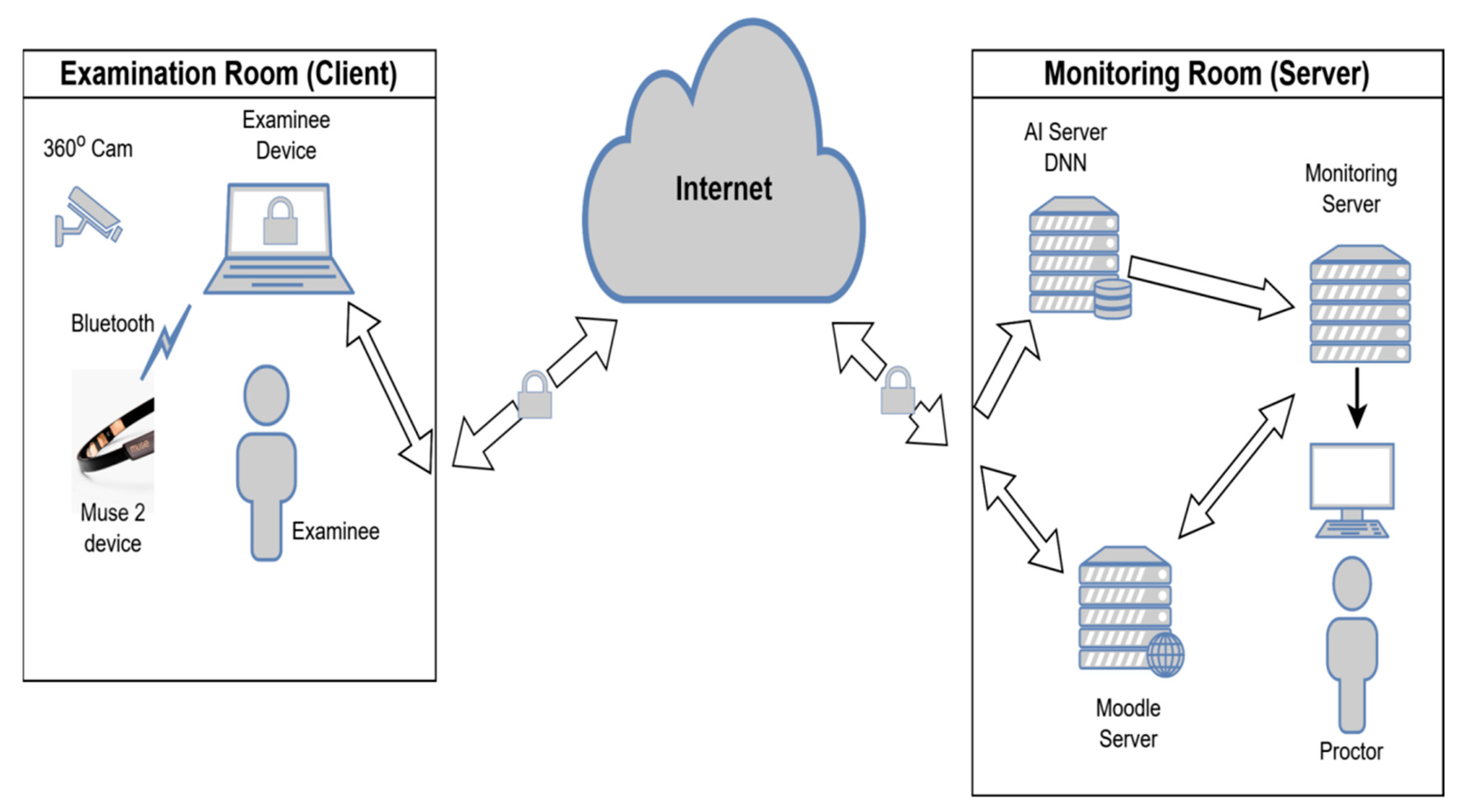 Preprints 184361 g001