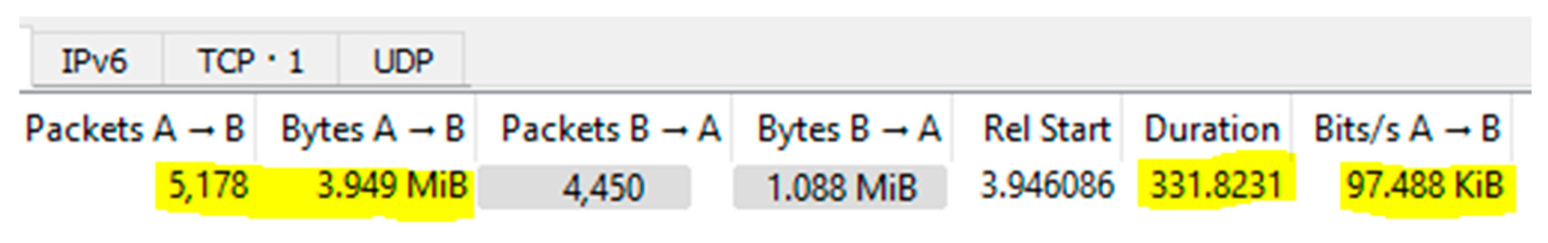 Preprints 184361 g013