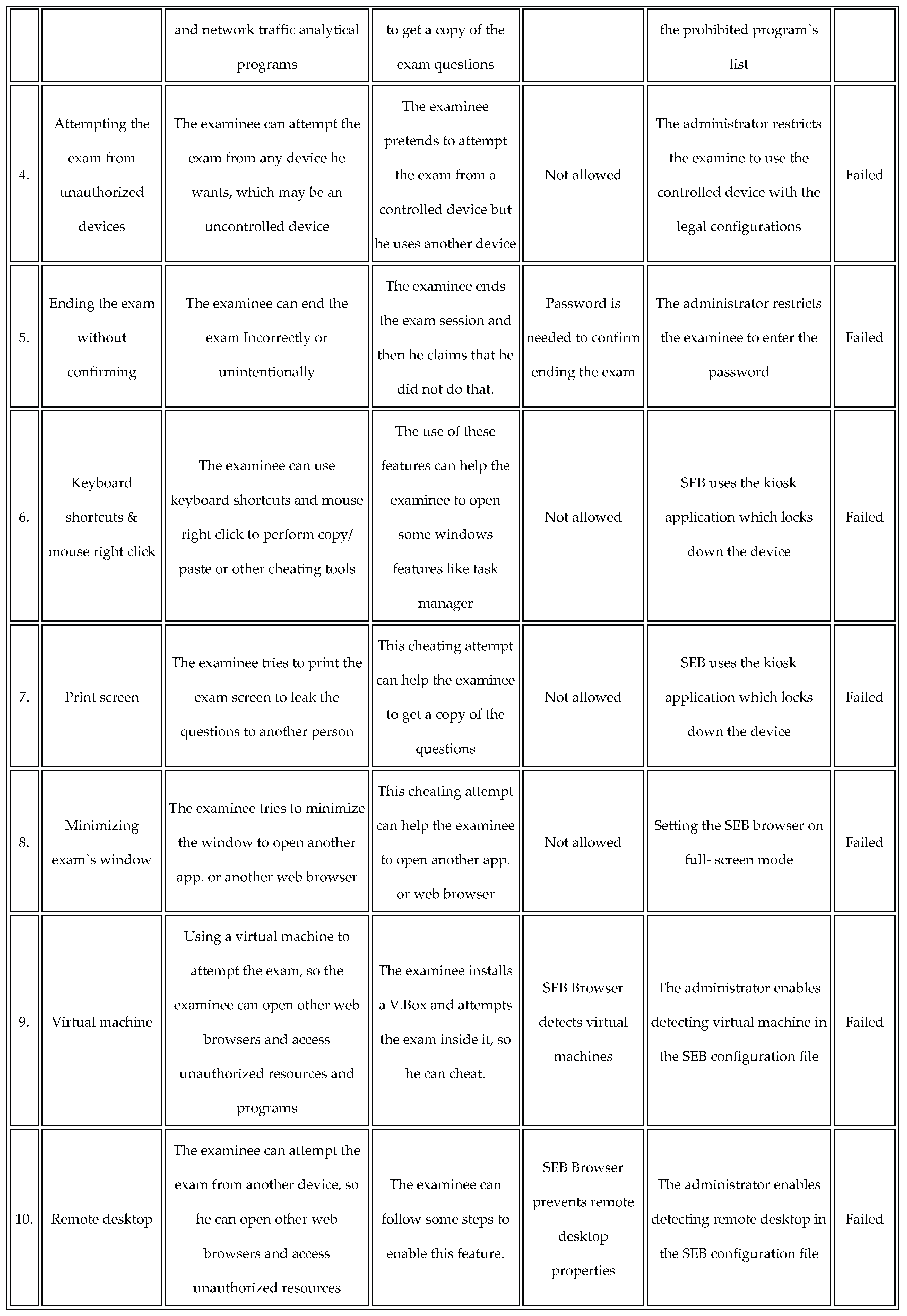 Preprints 184361 i001b