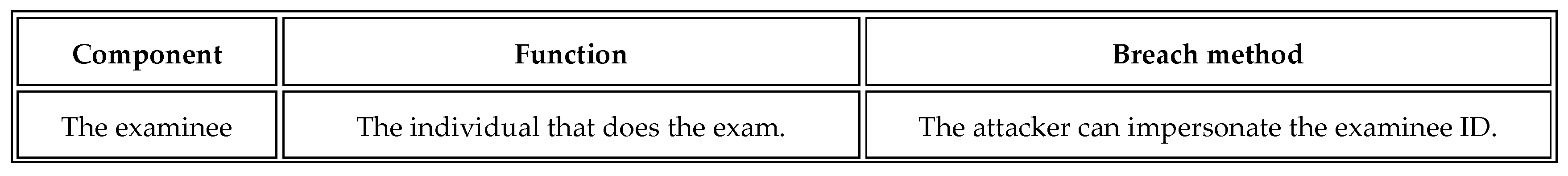 Preprints 184361 i002a