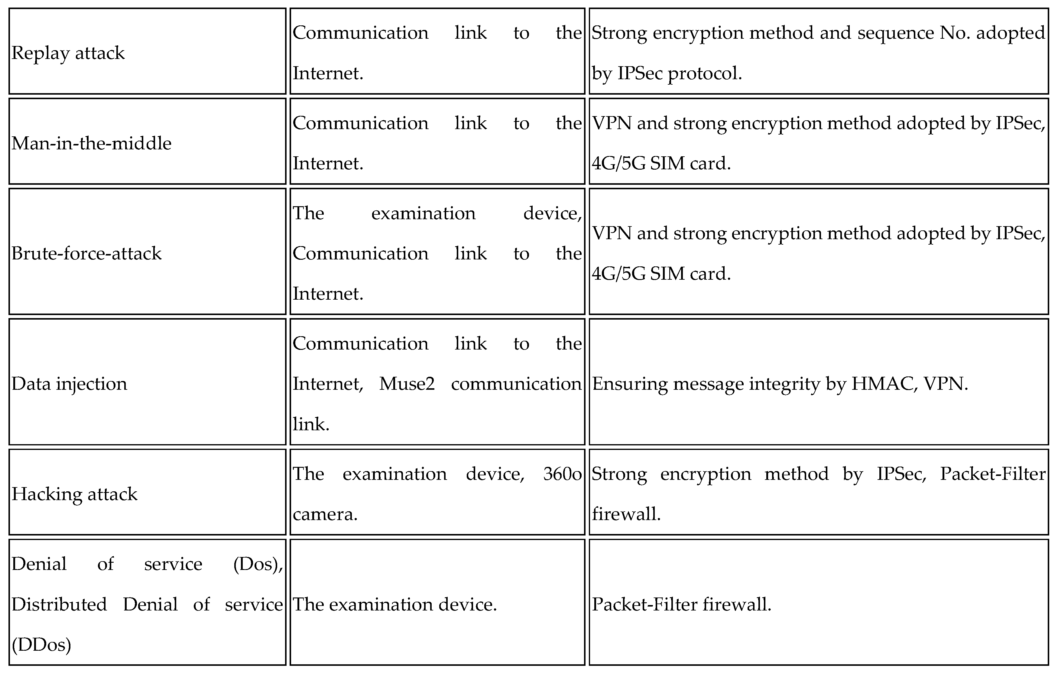 Preprints 184361 i005b