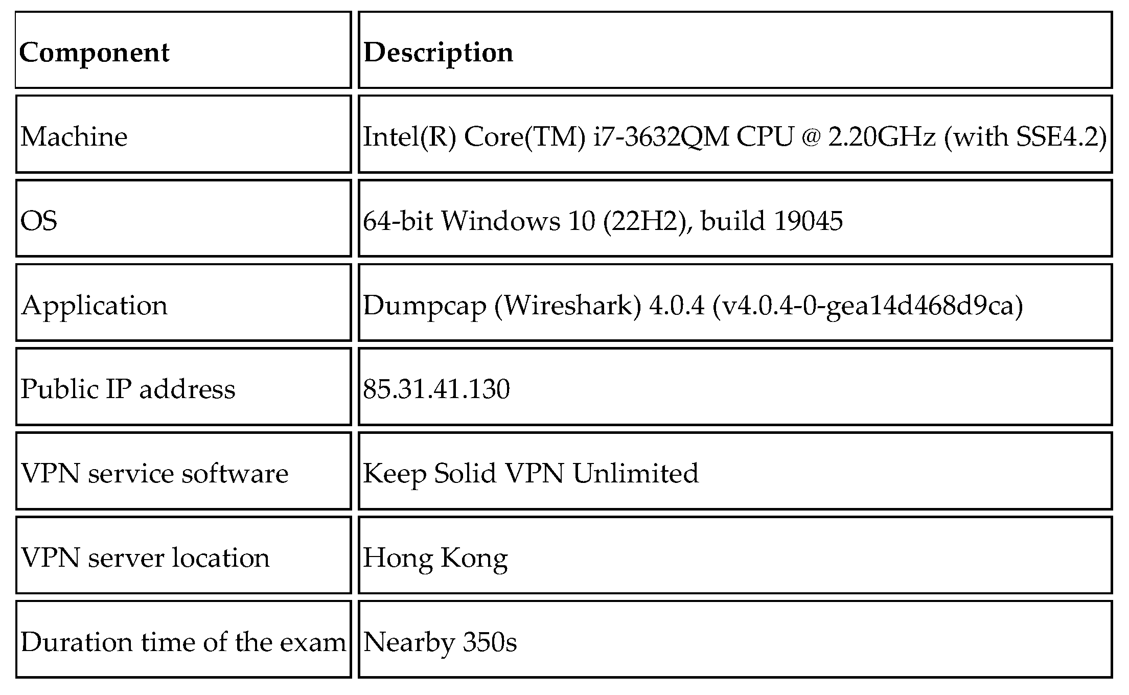 Preprints 184361 i006