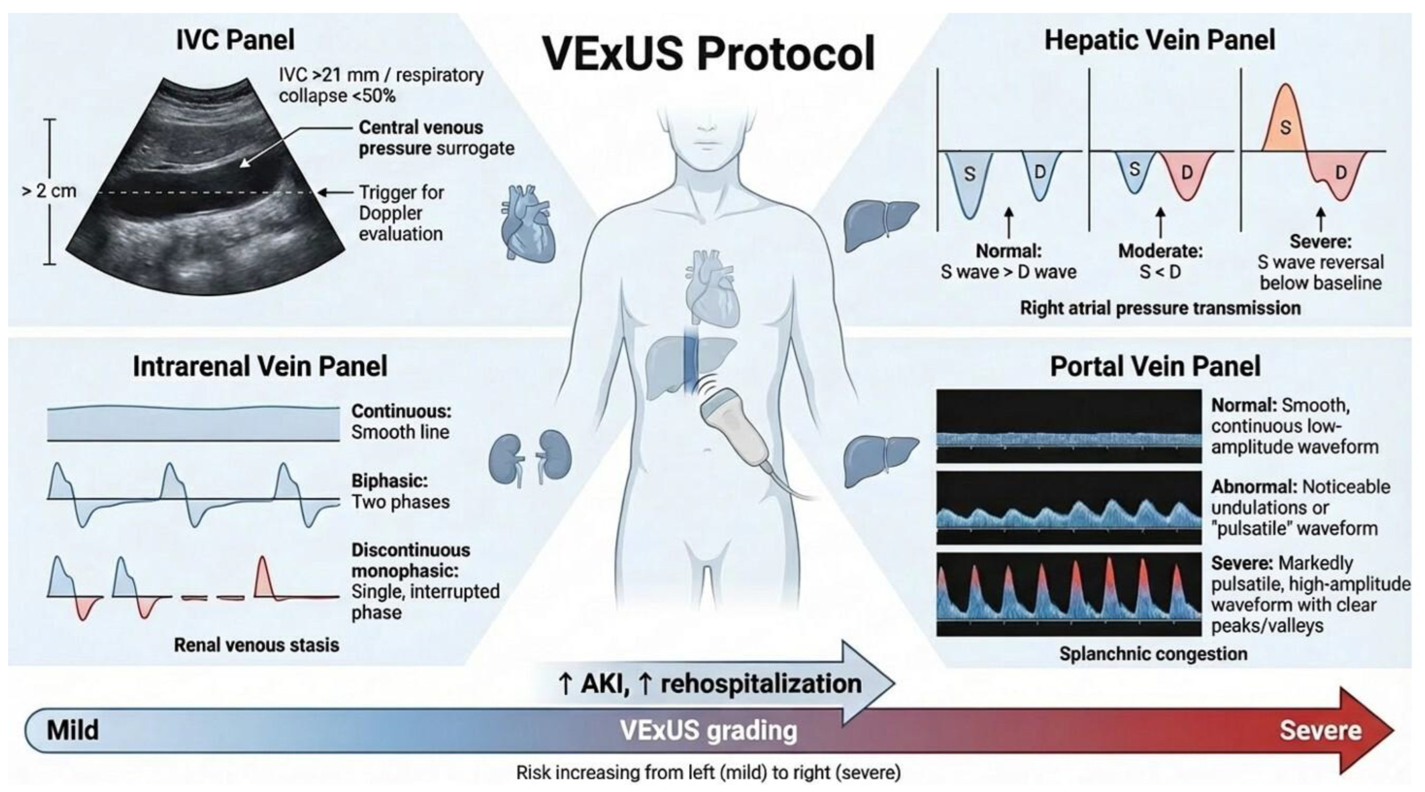 Preprints 209064 g003 Preprints 209064 g003