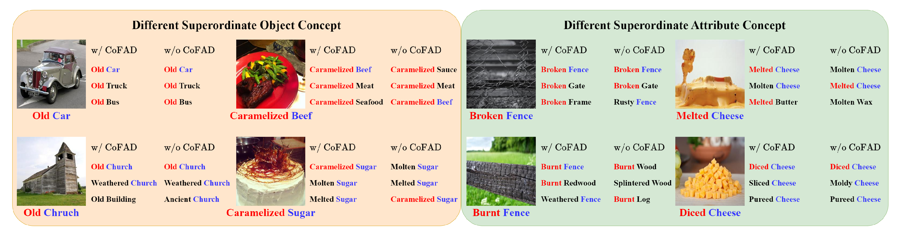 Preprints 171221 g004