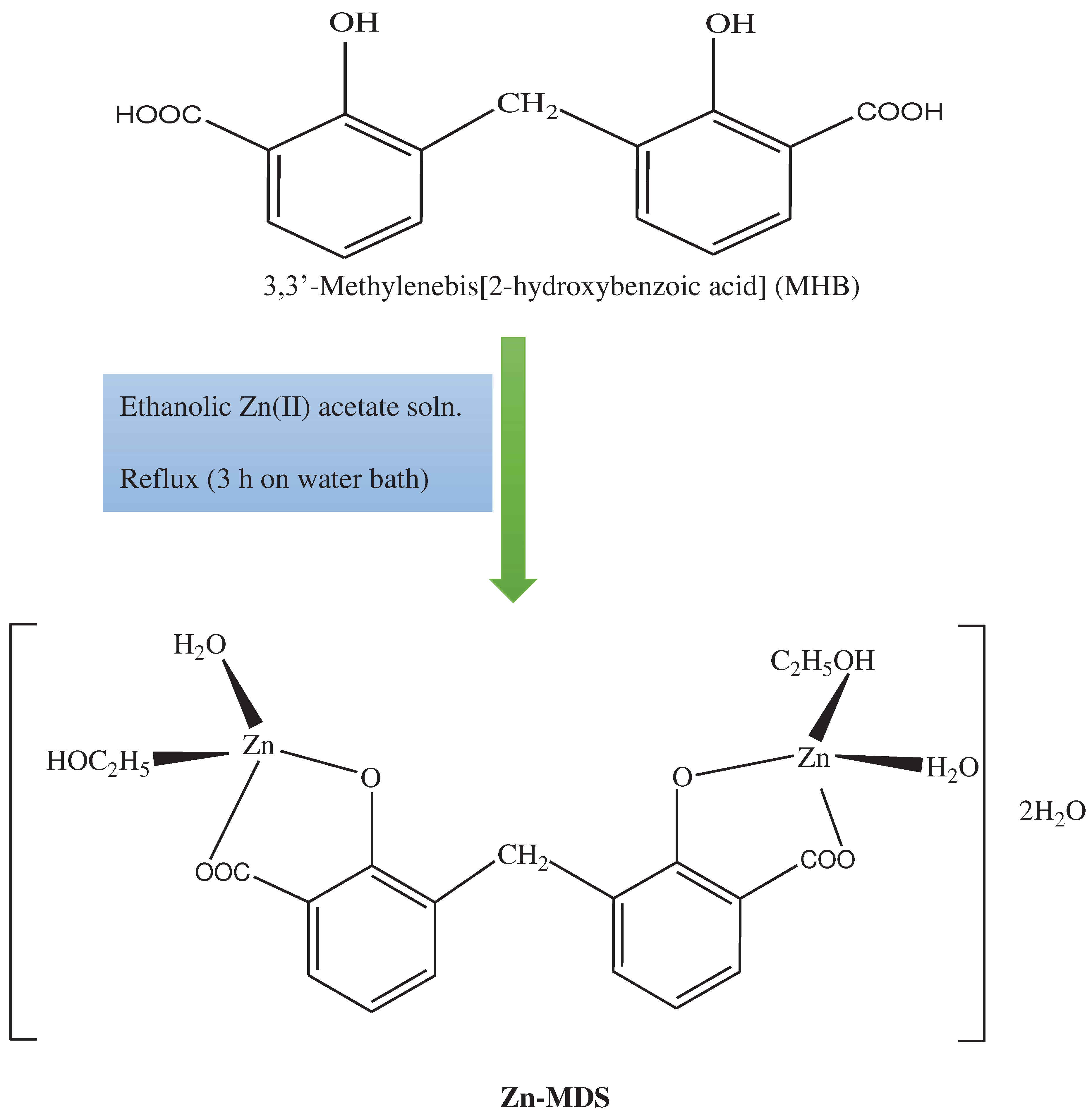 Preprints 94508 sch001