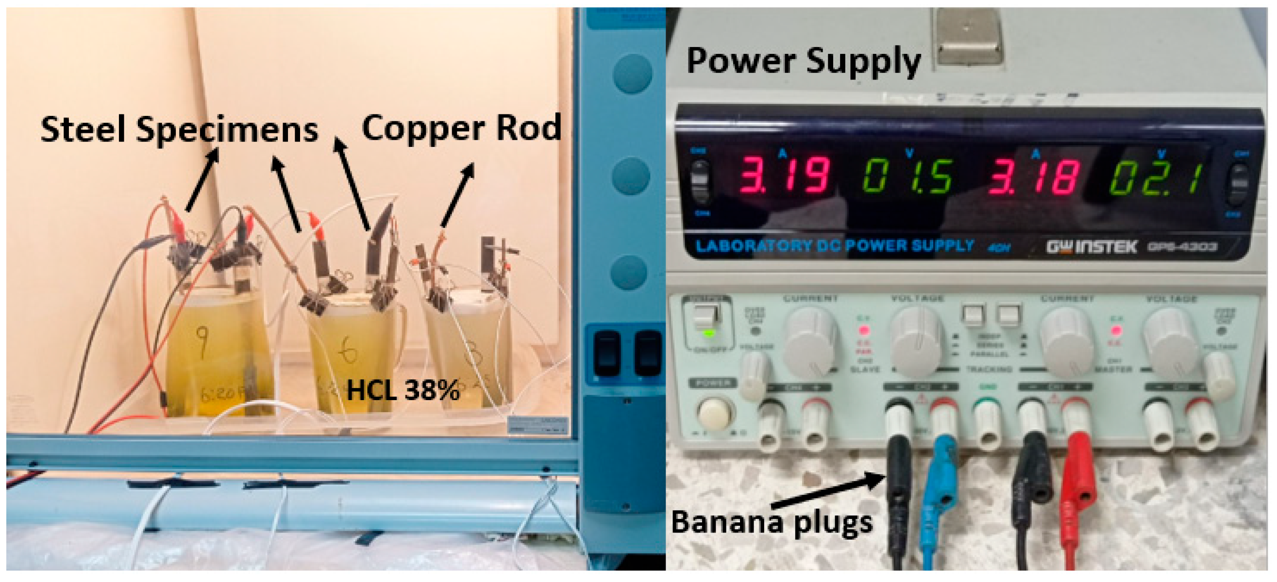 Preprints 178449 g002