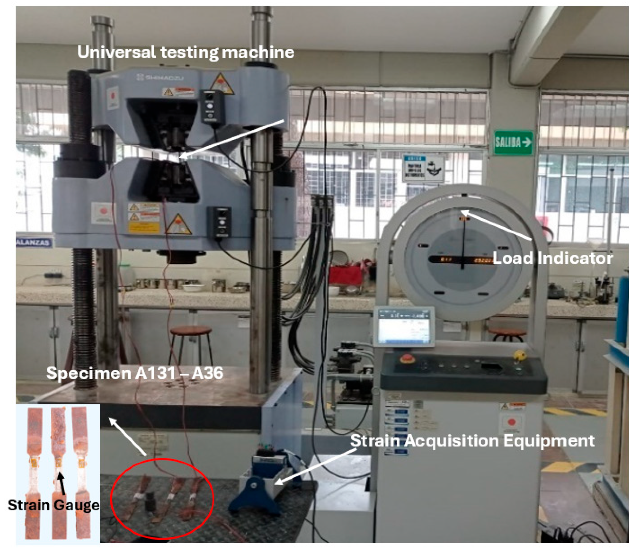 Preprints 178449 g003