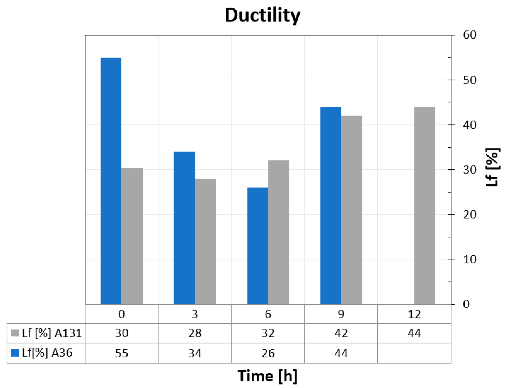 Preprints 178449 g010