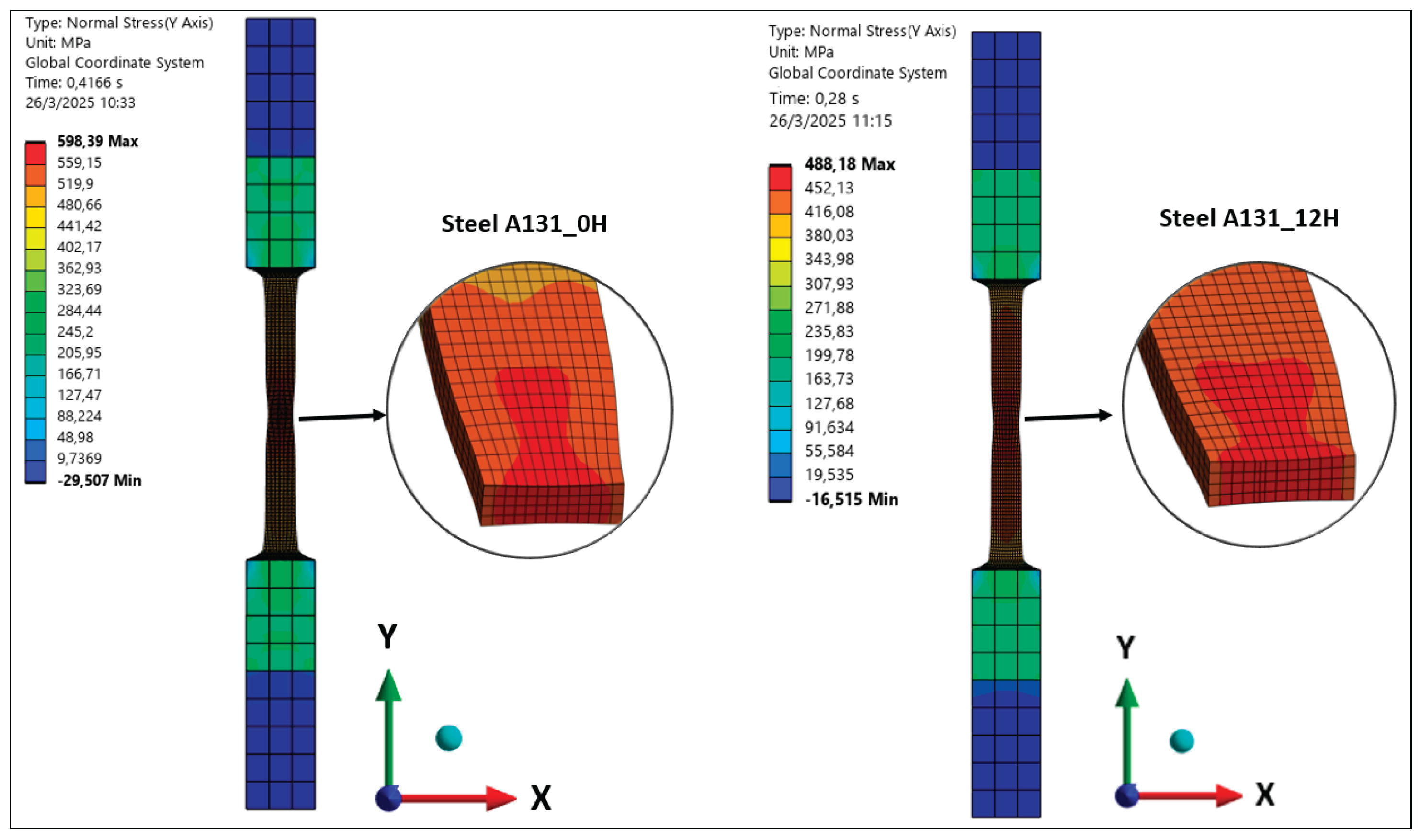 Preprints 178449 g015
