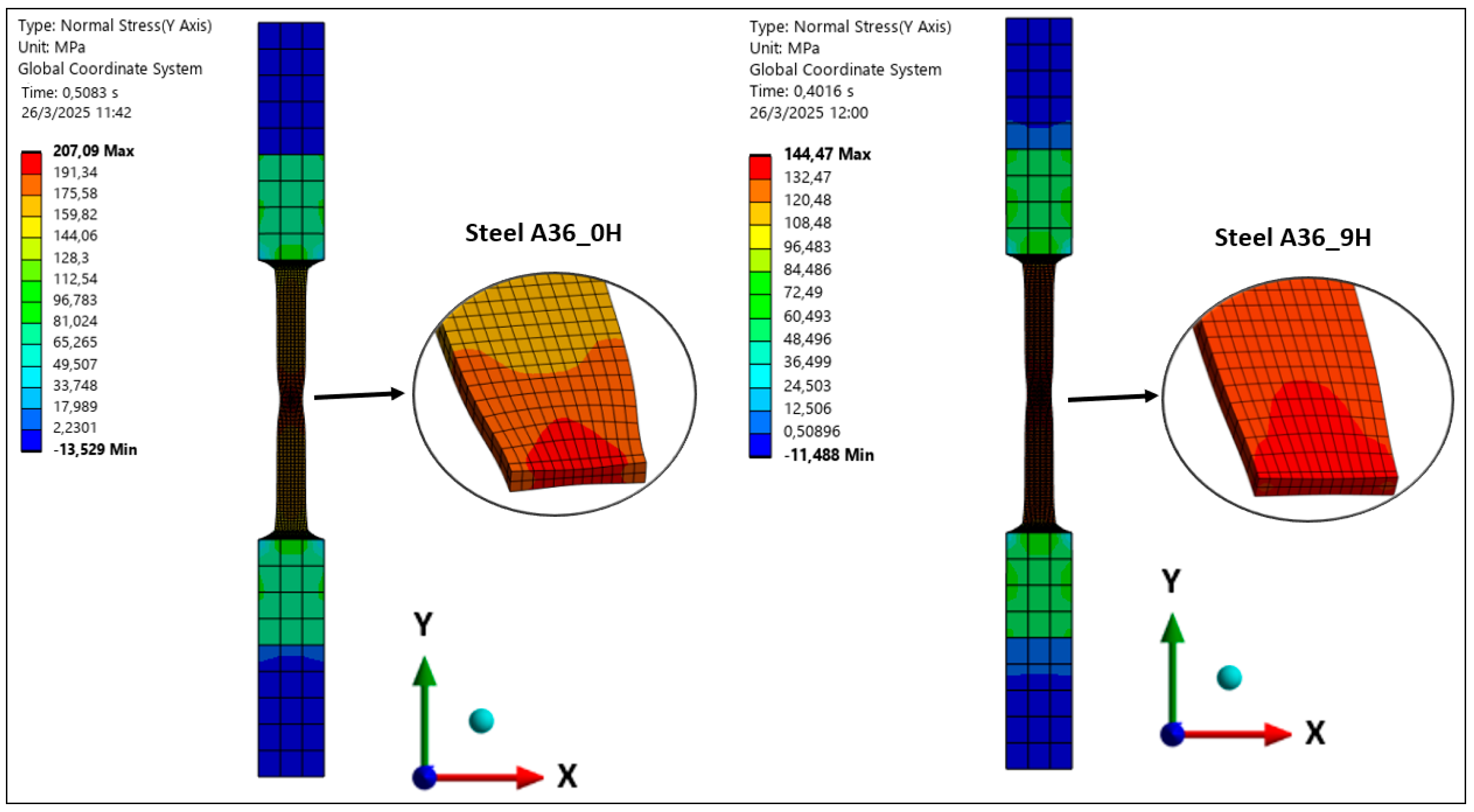 Preprints 178449 g016