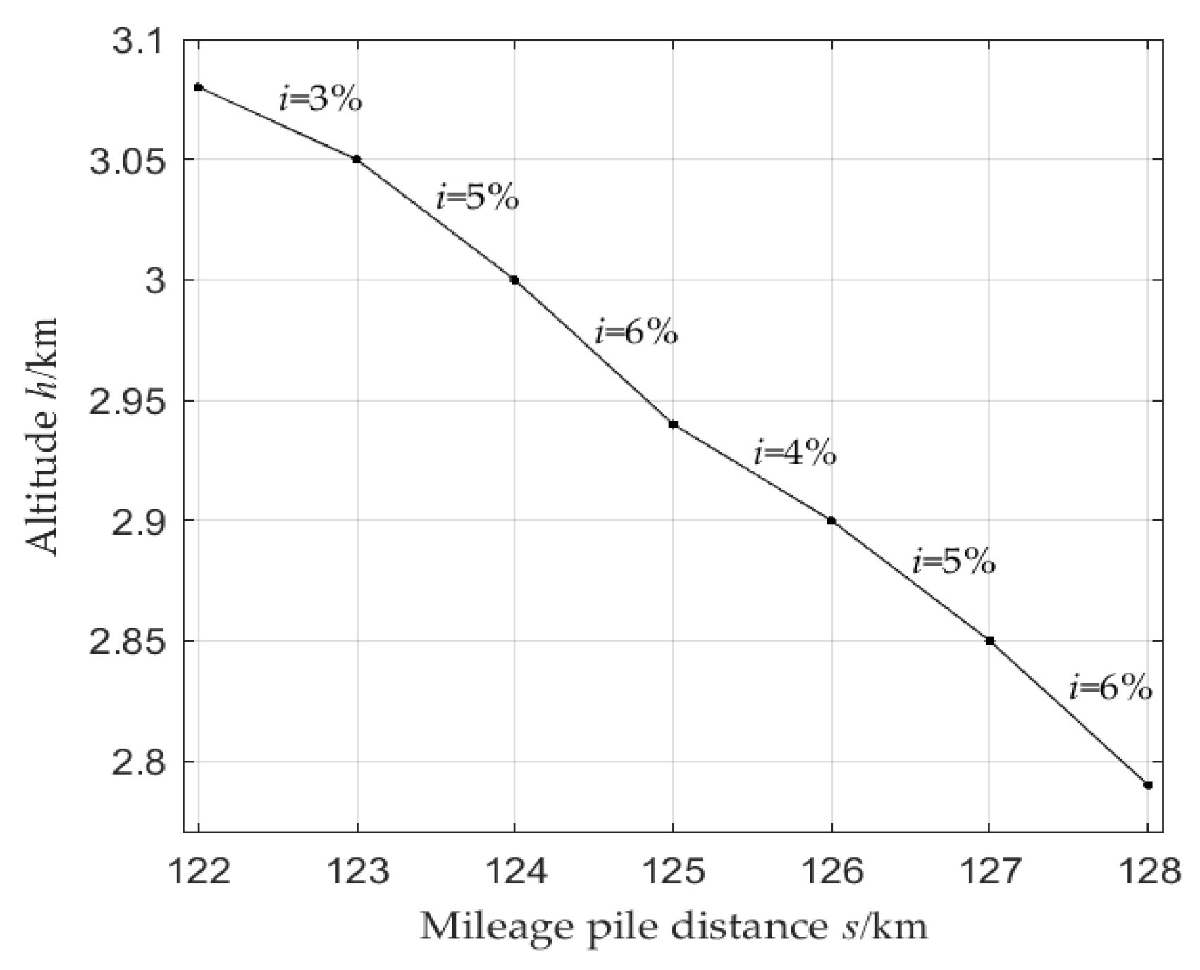 Preprints 95607 g008