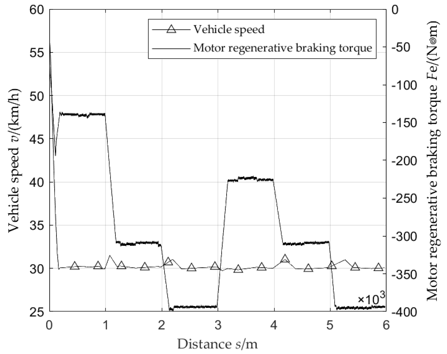 Preprints 95607 g009