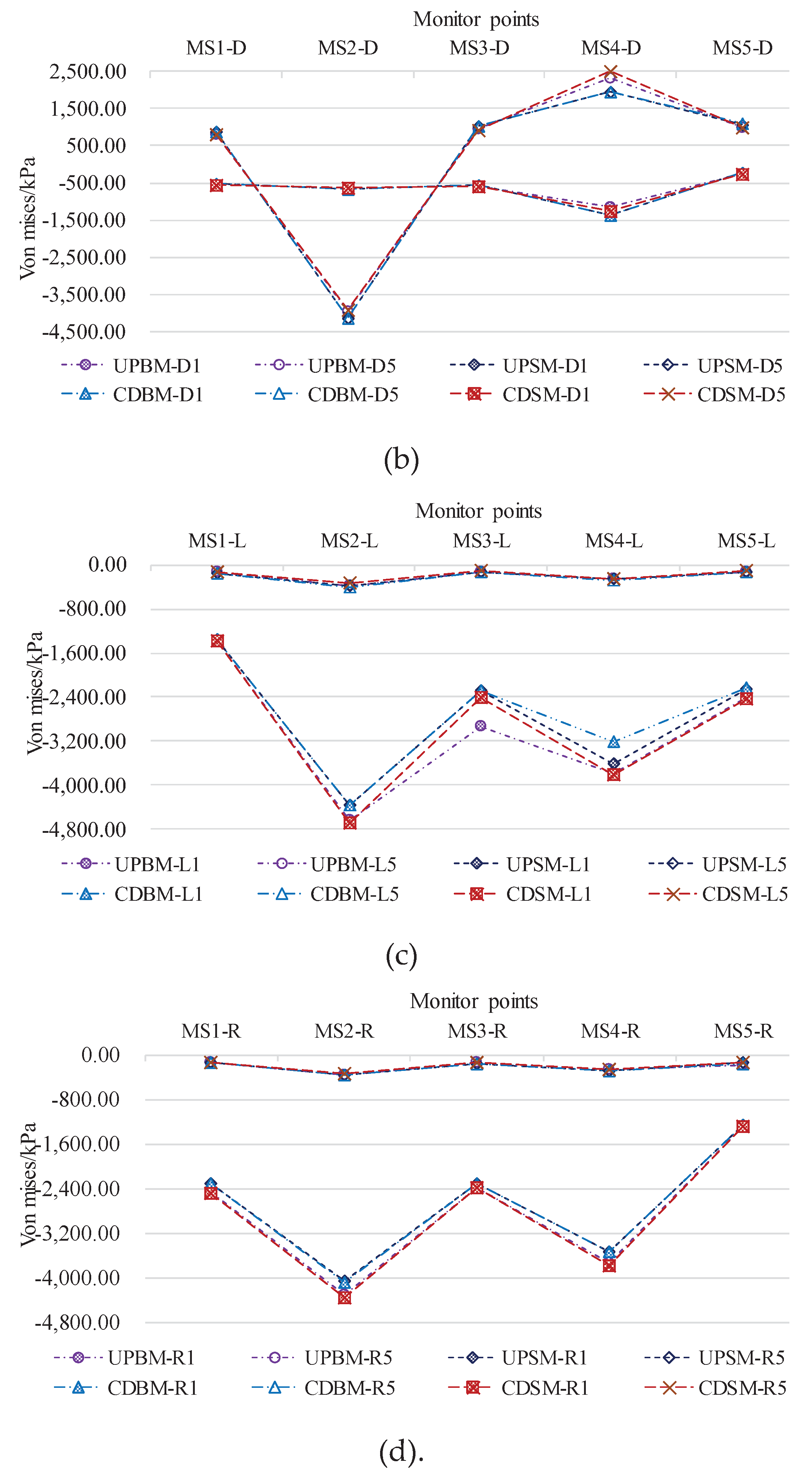 Preprints 101924 g036b