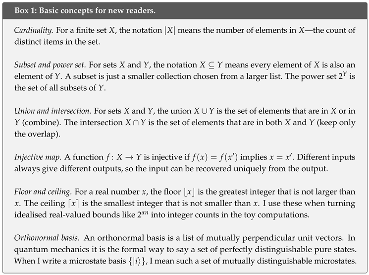 Preprints 201243 i001