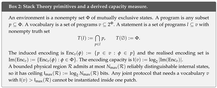 Preprints 201243 i002
