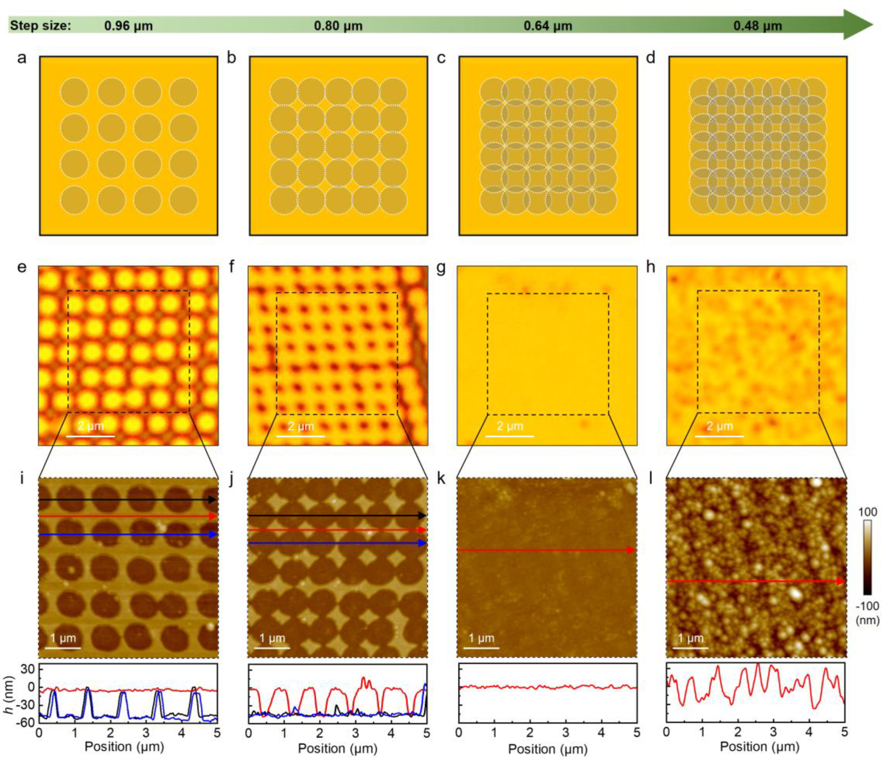 Preprints 172369 g004