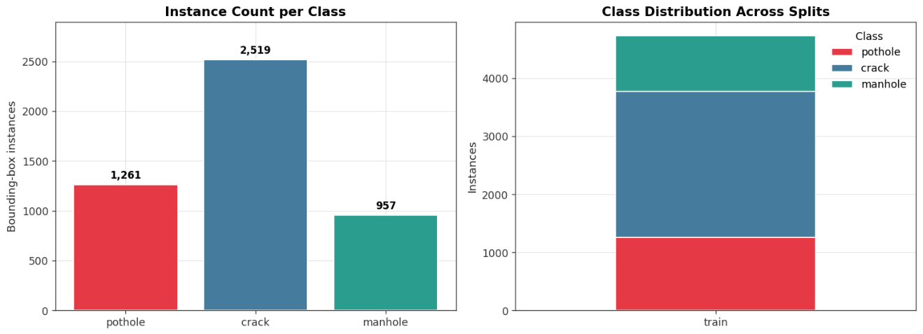 Preprints 231793 g002 Preprints 231793 g002