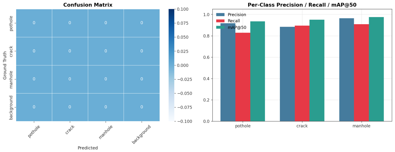 Preprints 231793 g007 Preprints 231793 g007