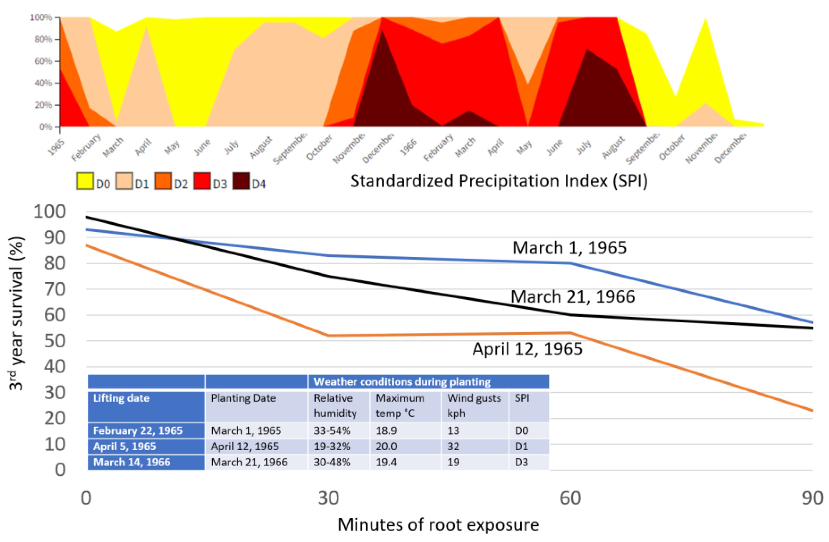 Preprints 68356 g008