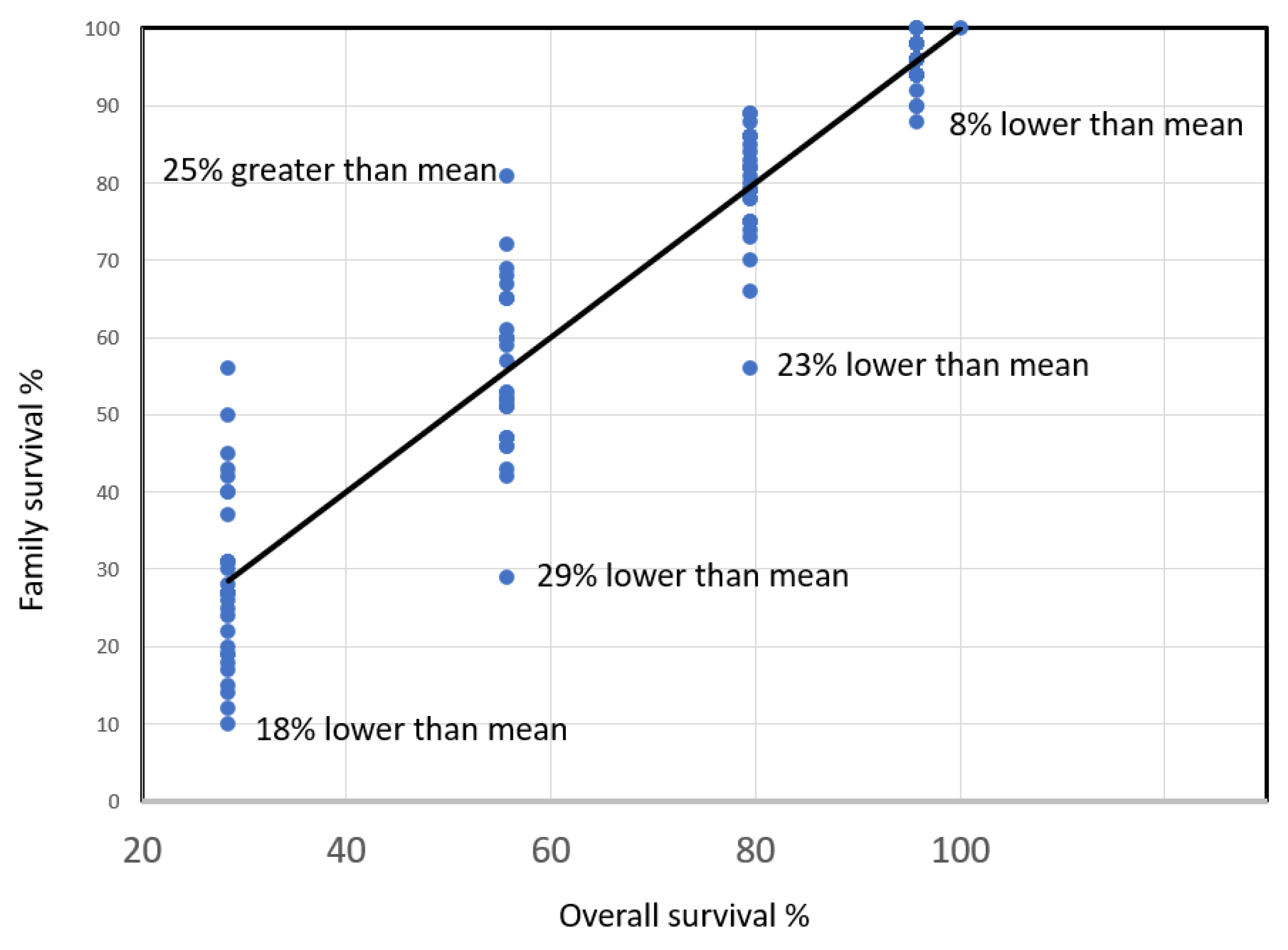 Preprints 68356 g011
