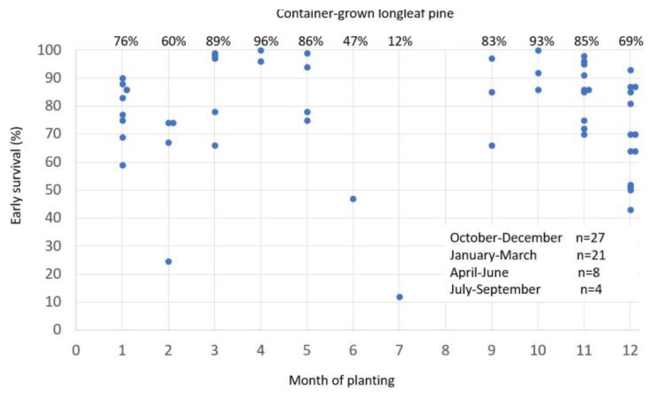 Preprints 68356 g015