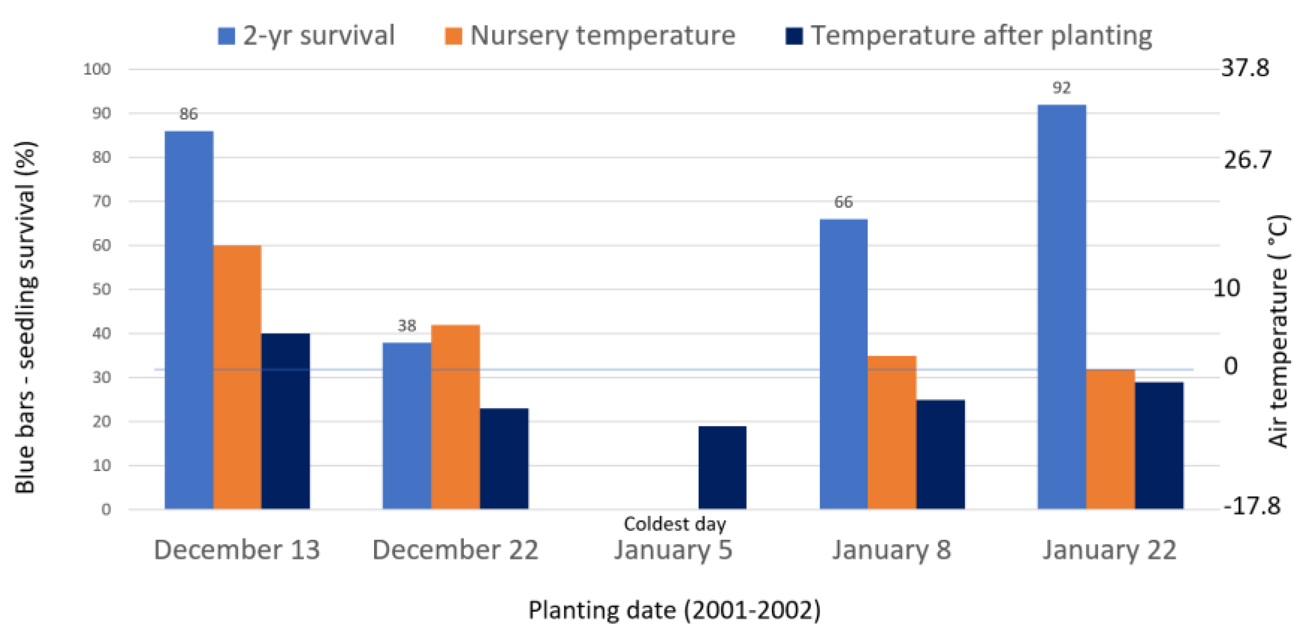 Preprints 68356 g016