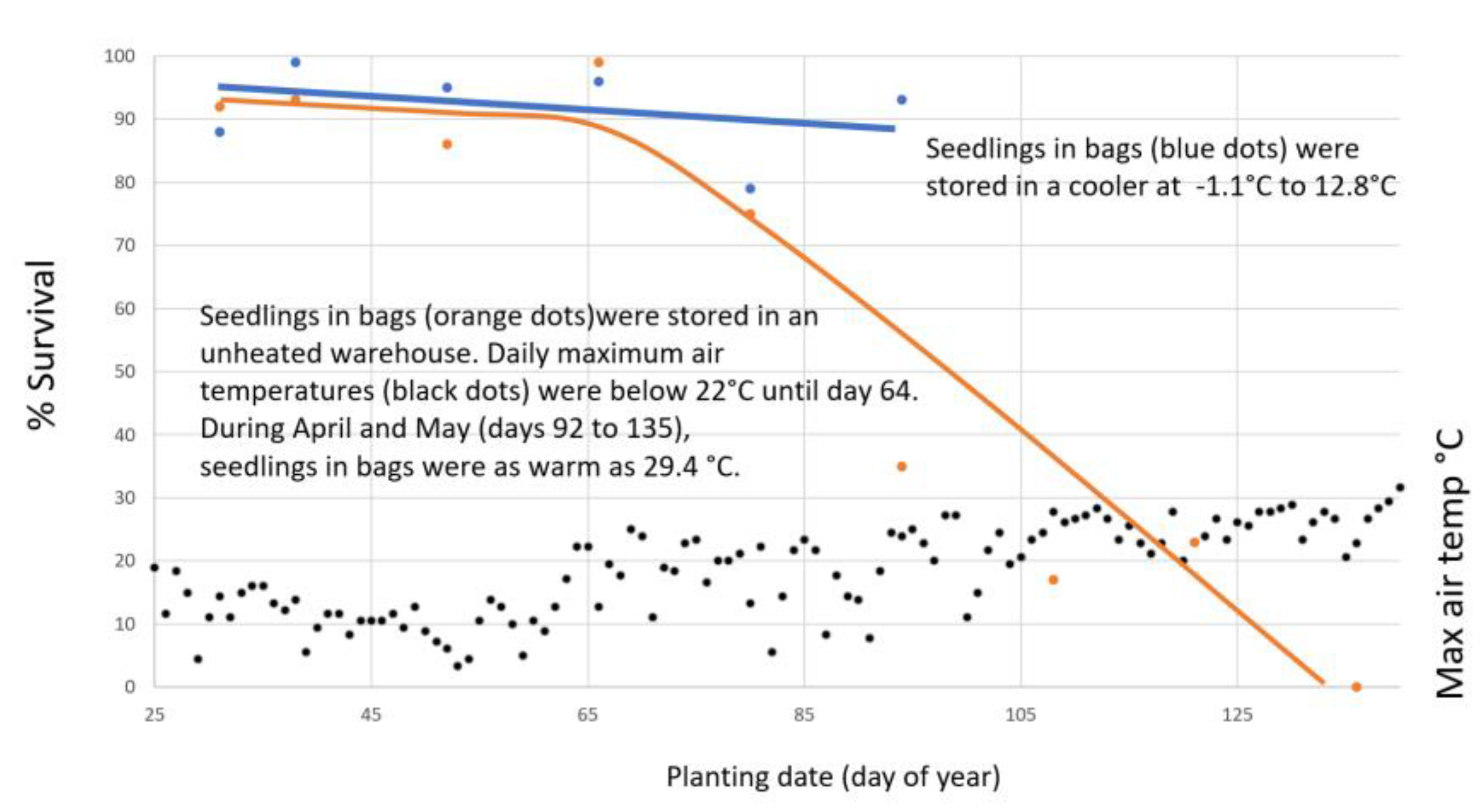 Preprints 68356 g027