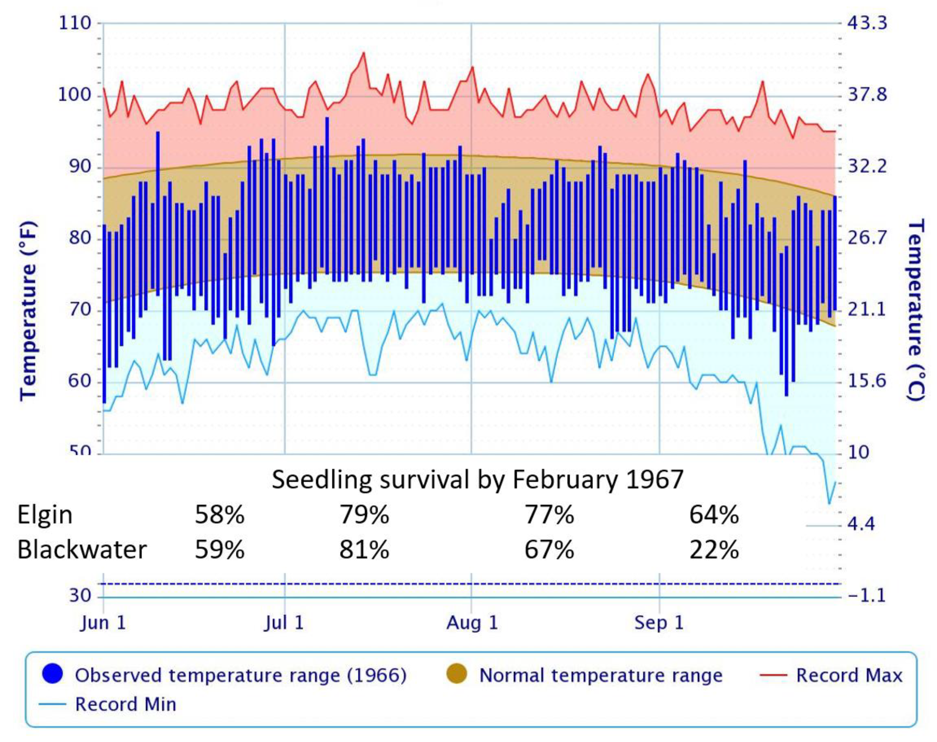 Preprints 68356 g029