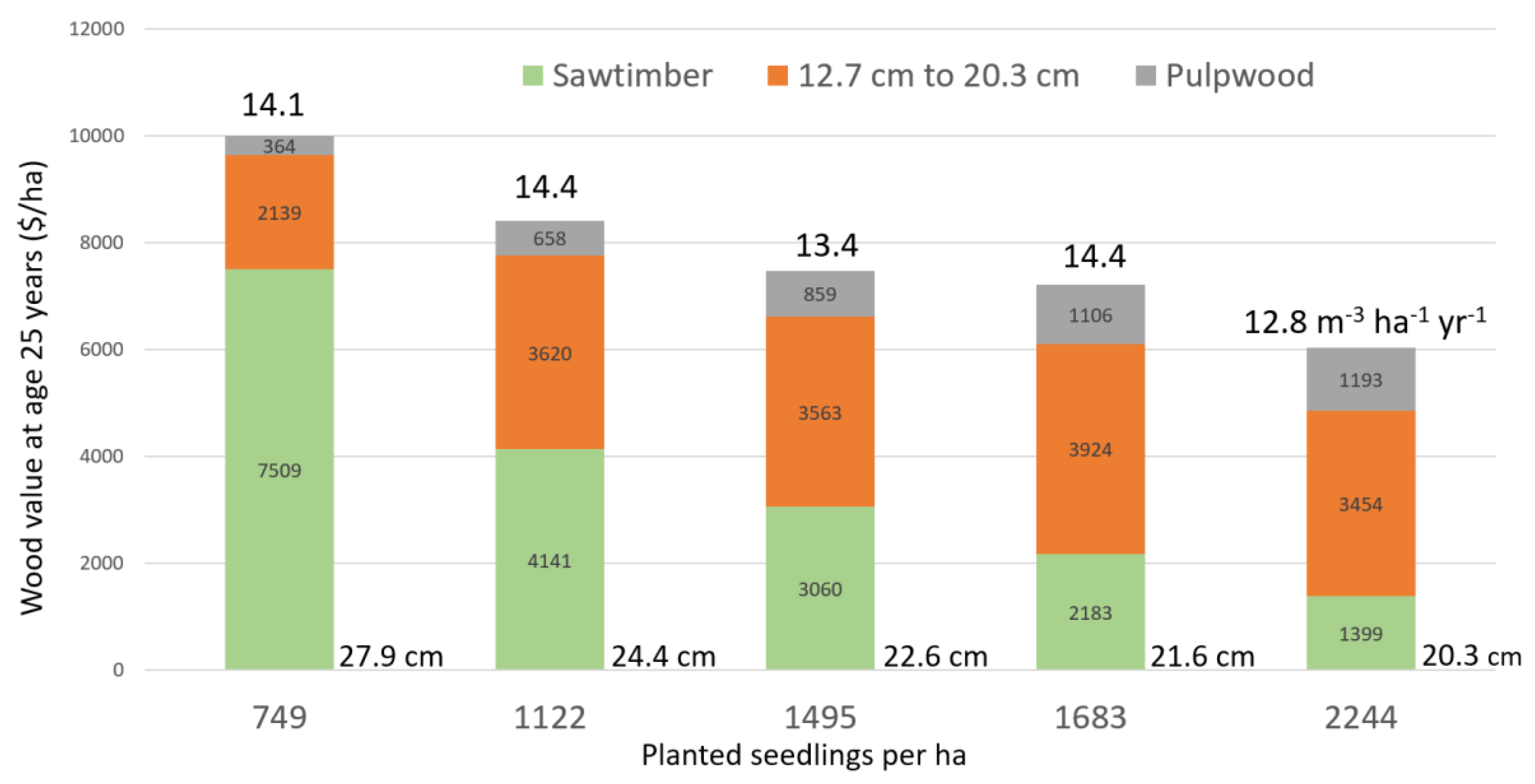 Preprints 68356 g033
