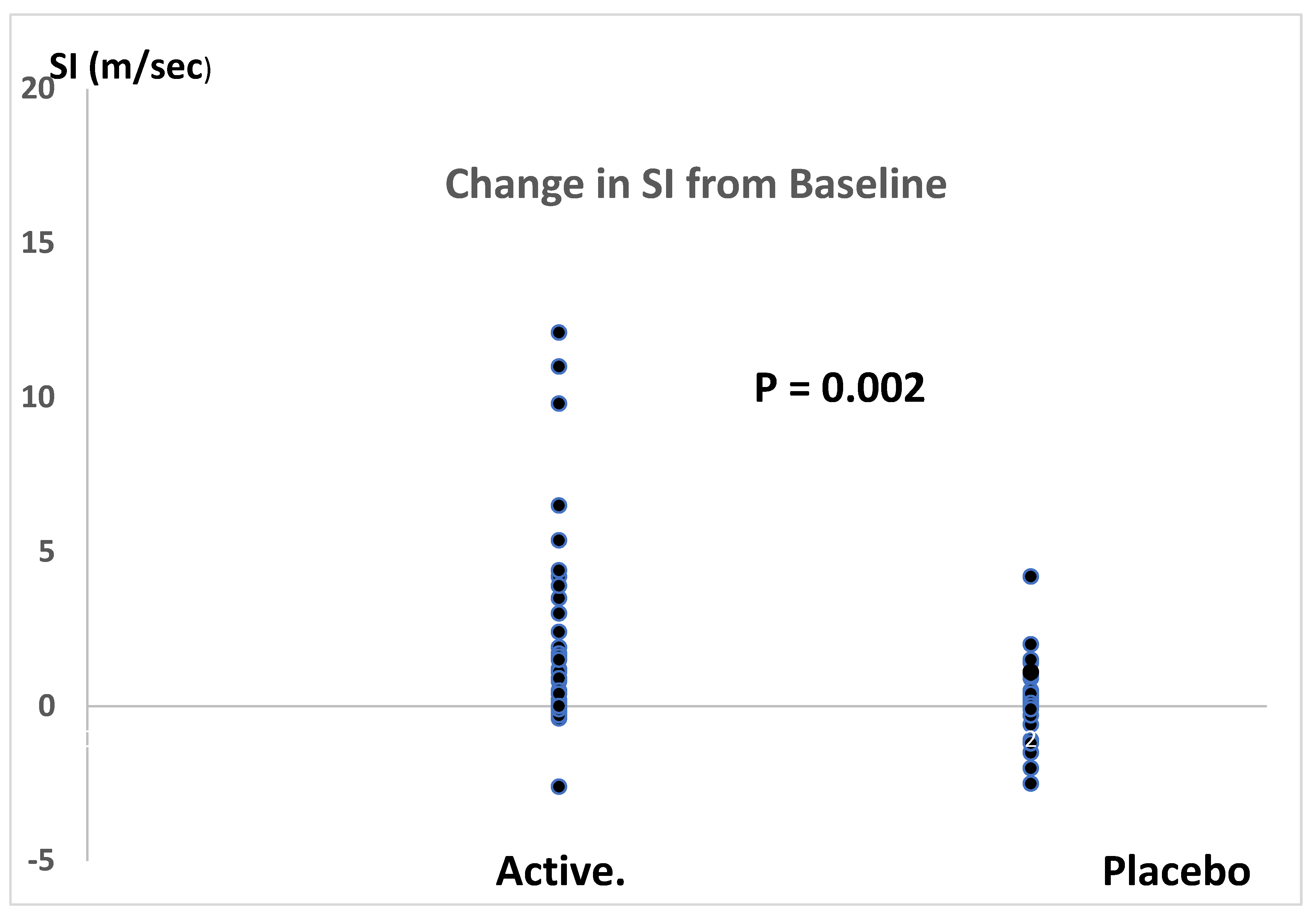 Preprints 82525 g002