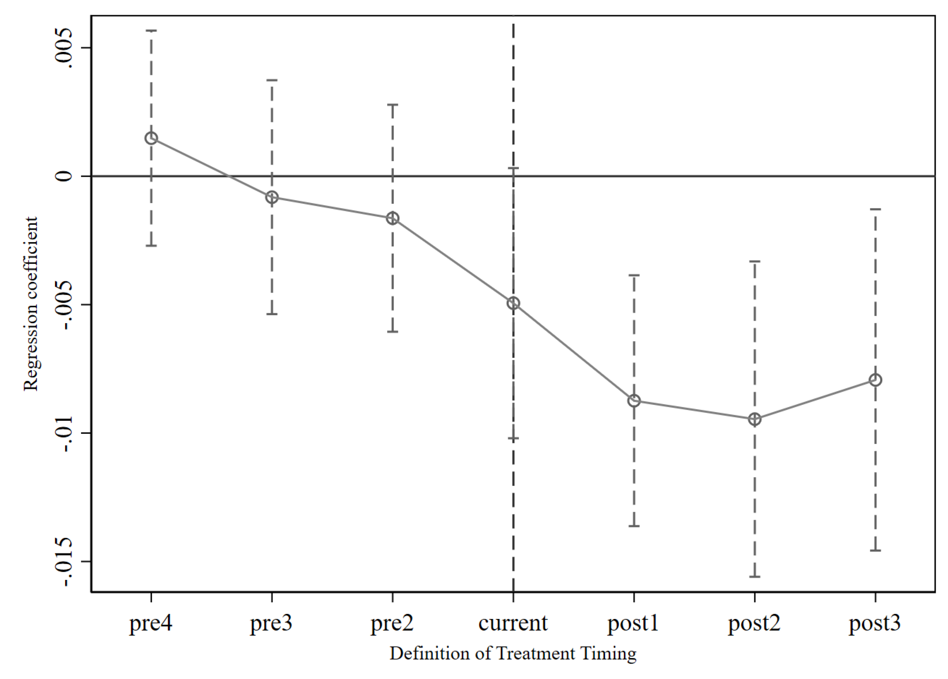 Preprints 191065 g001