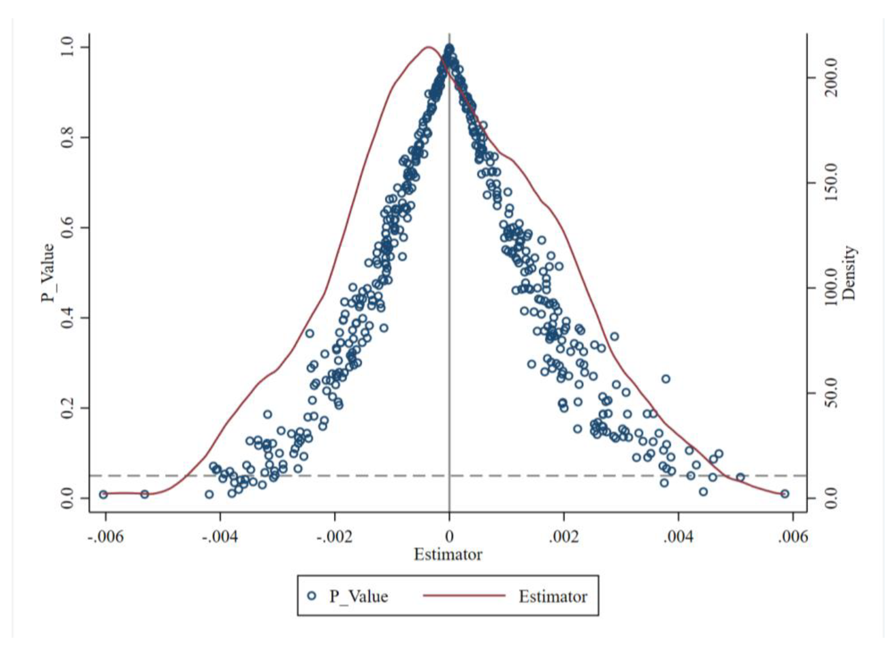 Preprints 191065 g002
