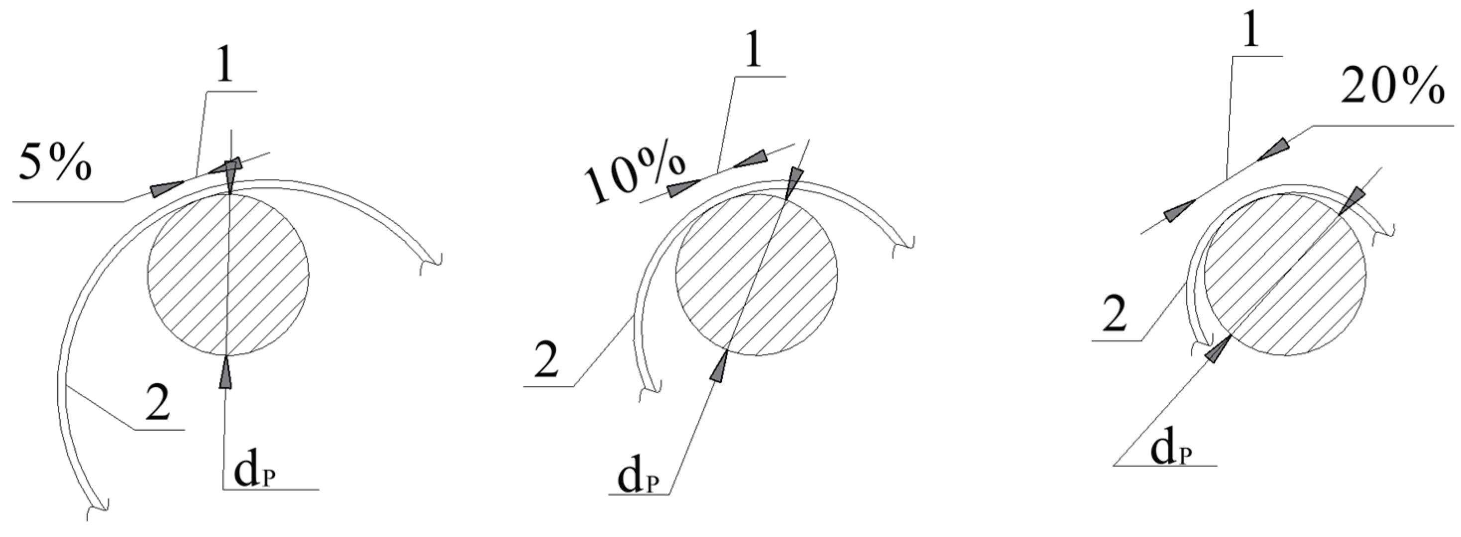 Preprints 209326 g007