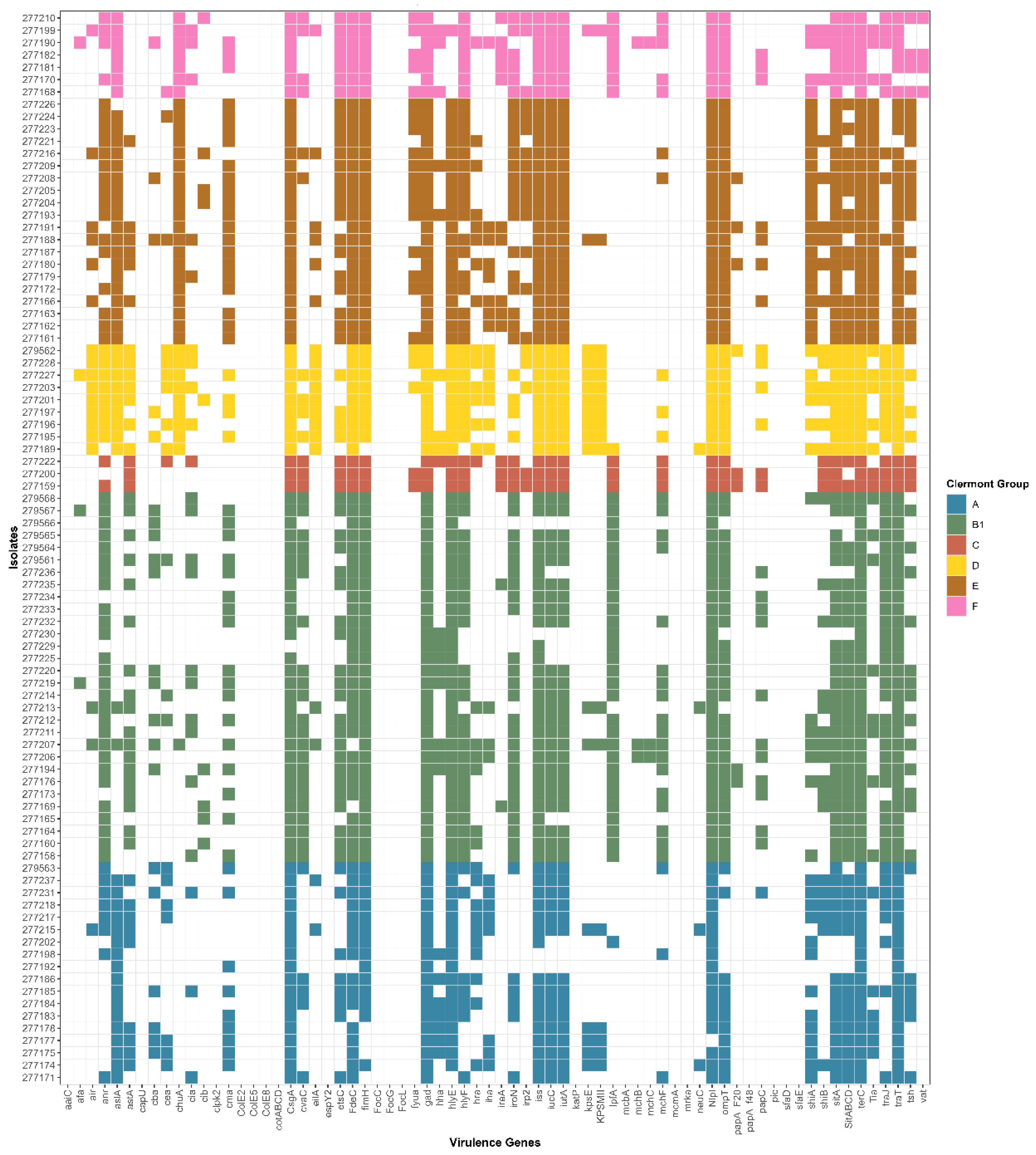 Preprints 204666 g004