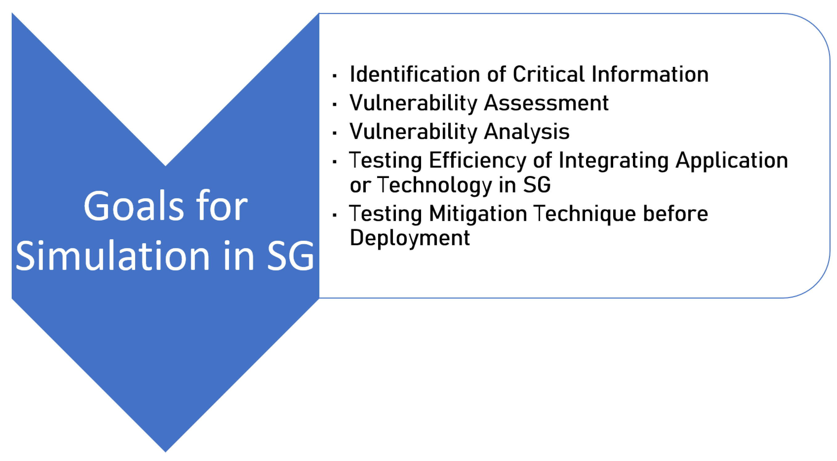 Preprints 98595 g009