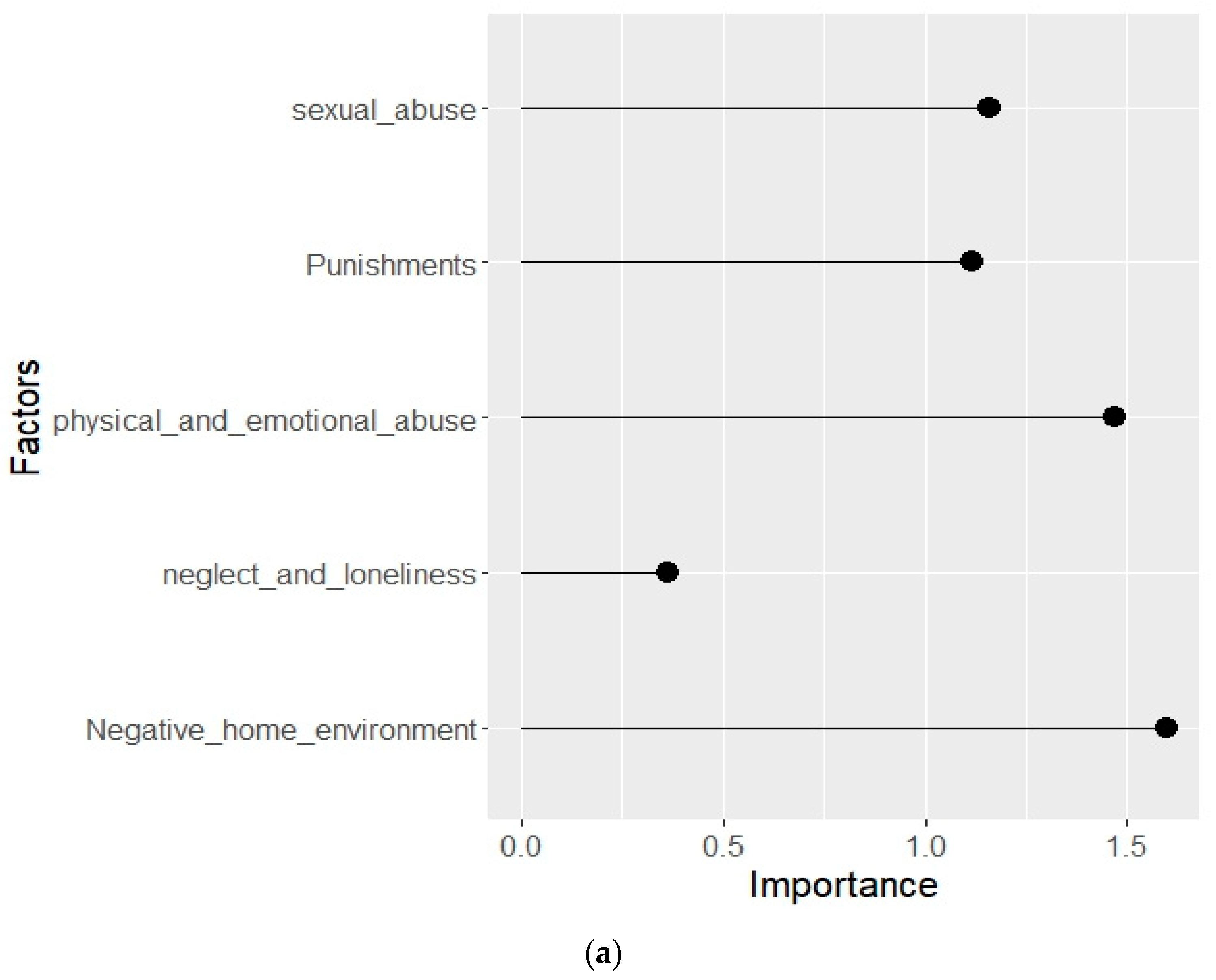 Preprints 90035 g001a