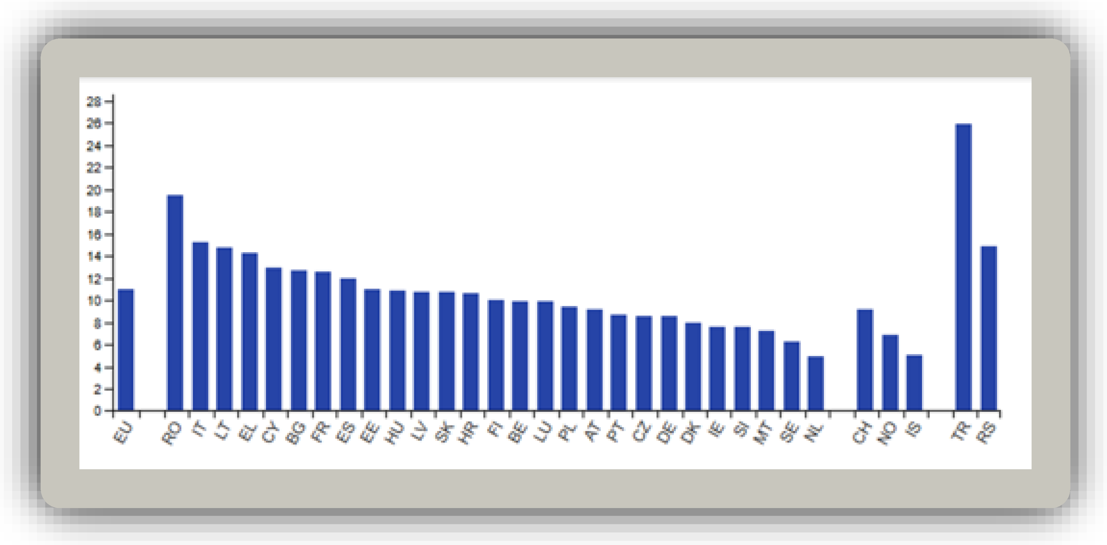 Preprints 193276 g002