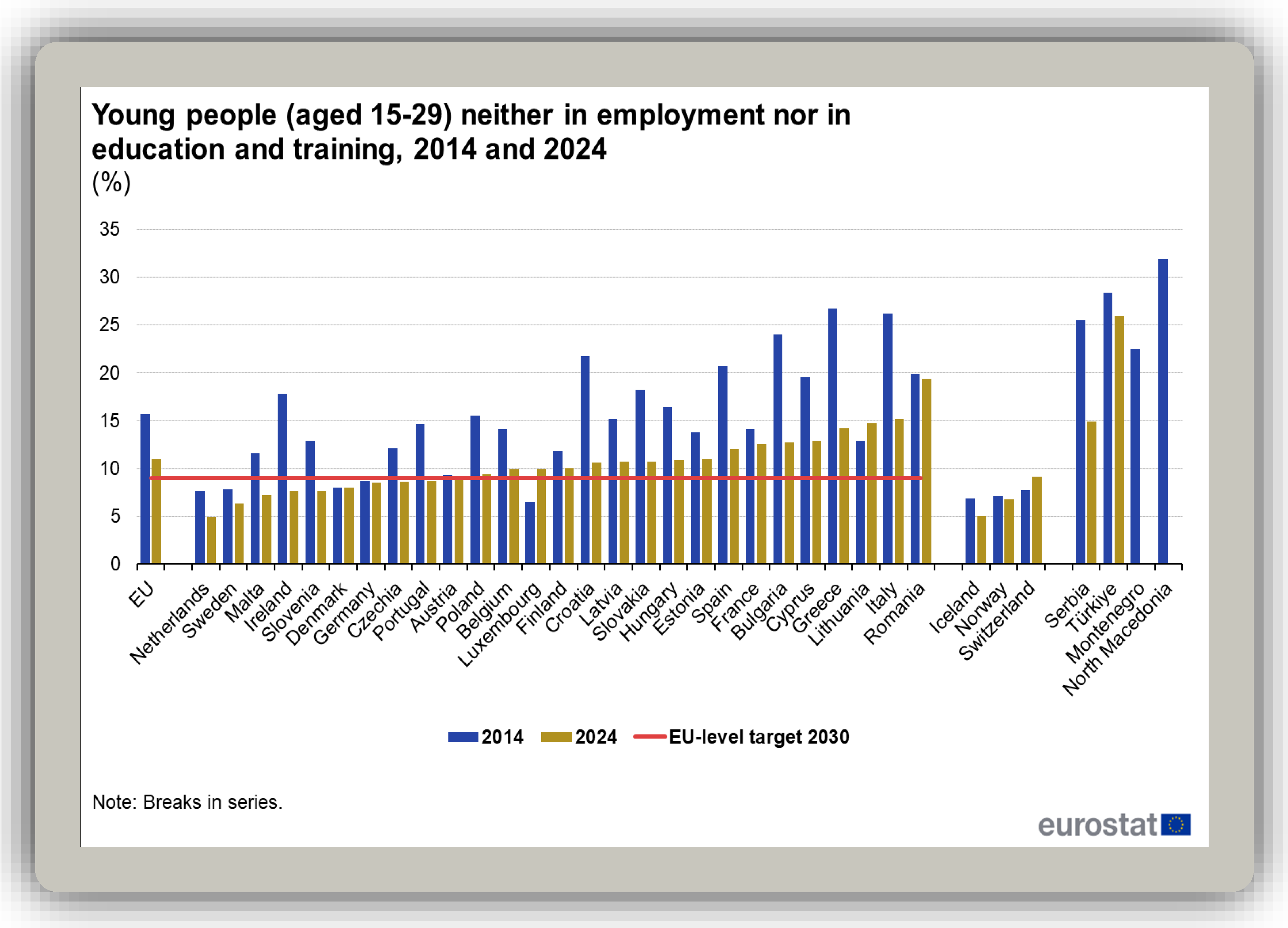 Preprints 193276 g003