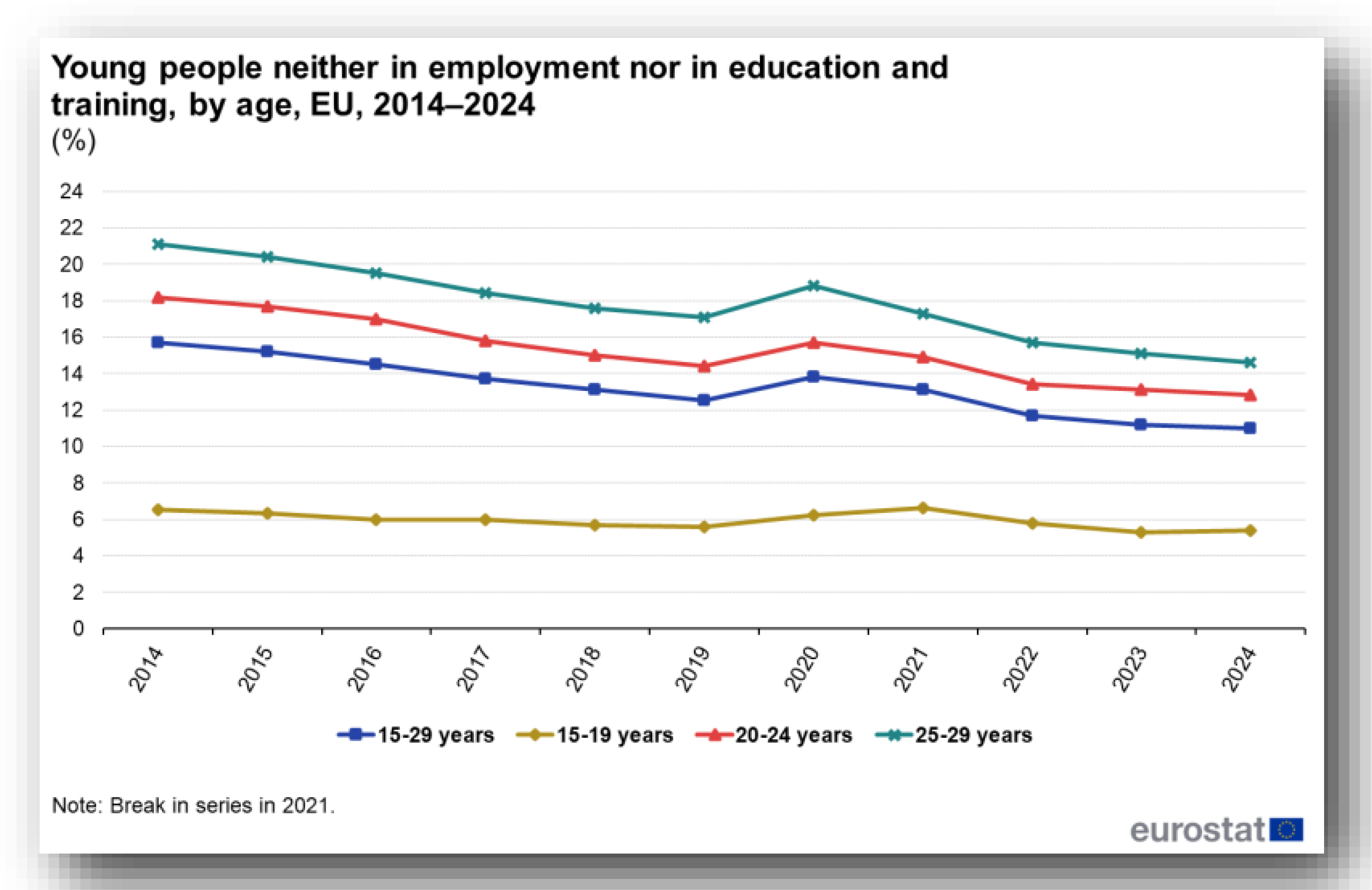 Preprints 193276 g004