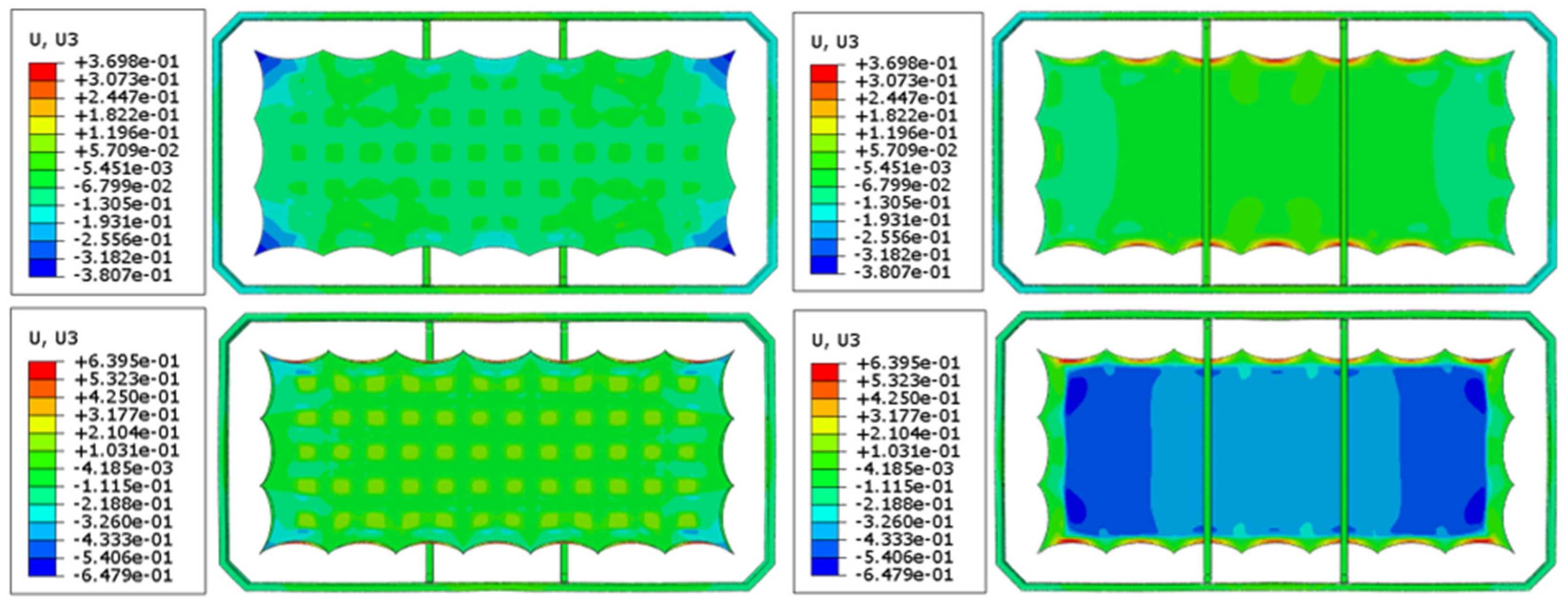 Preprints 161072 g004