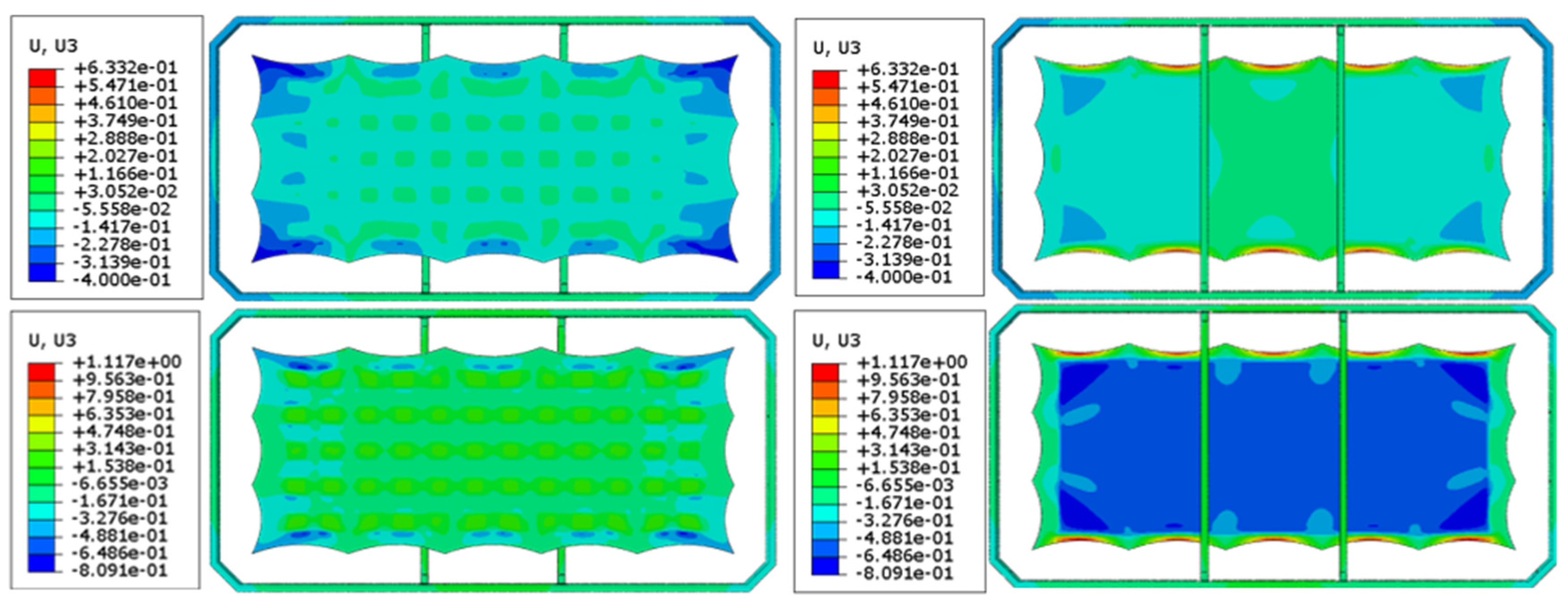 Preprints 161072 g005