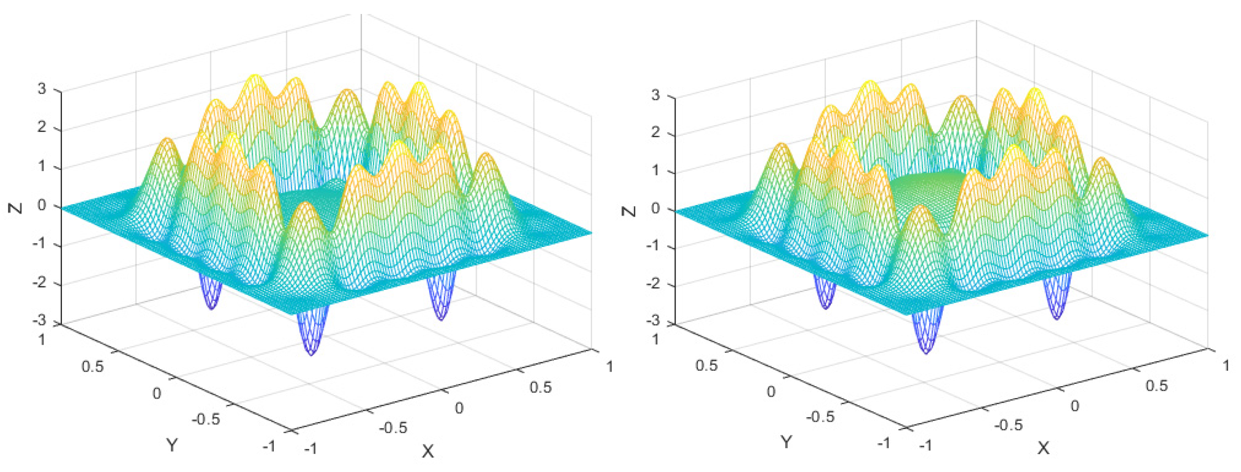 Preprints 161072 g007b