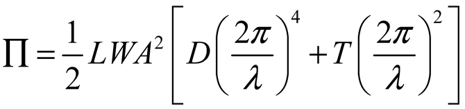 Preprints 161072 i008