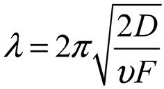 Preprints 161072 i011