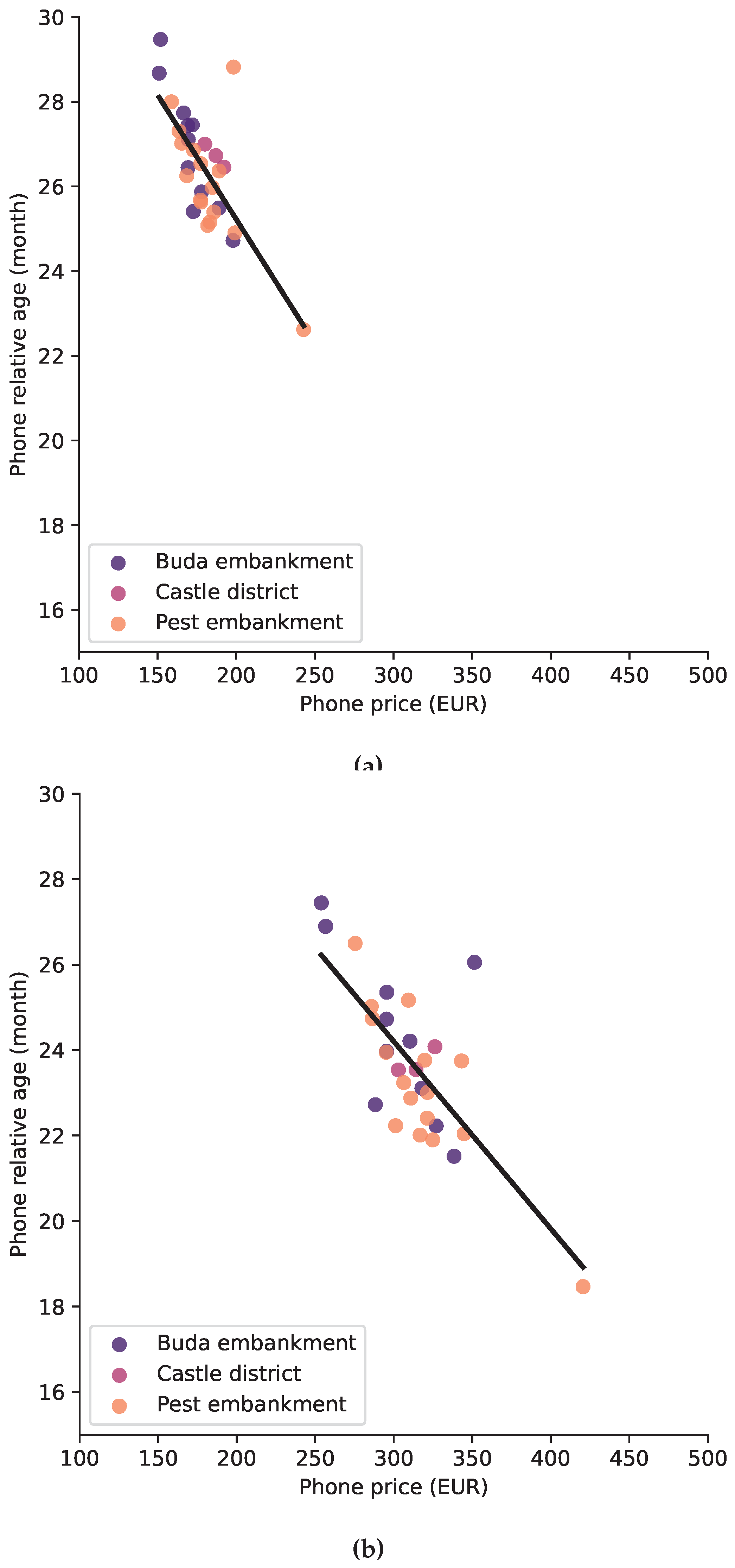 Preprints 66835 g010
