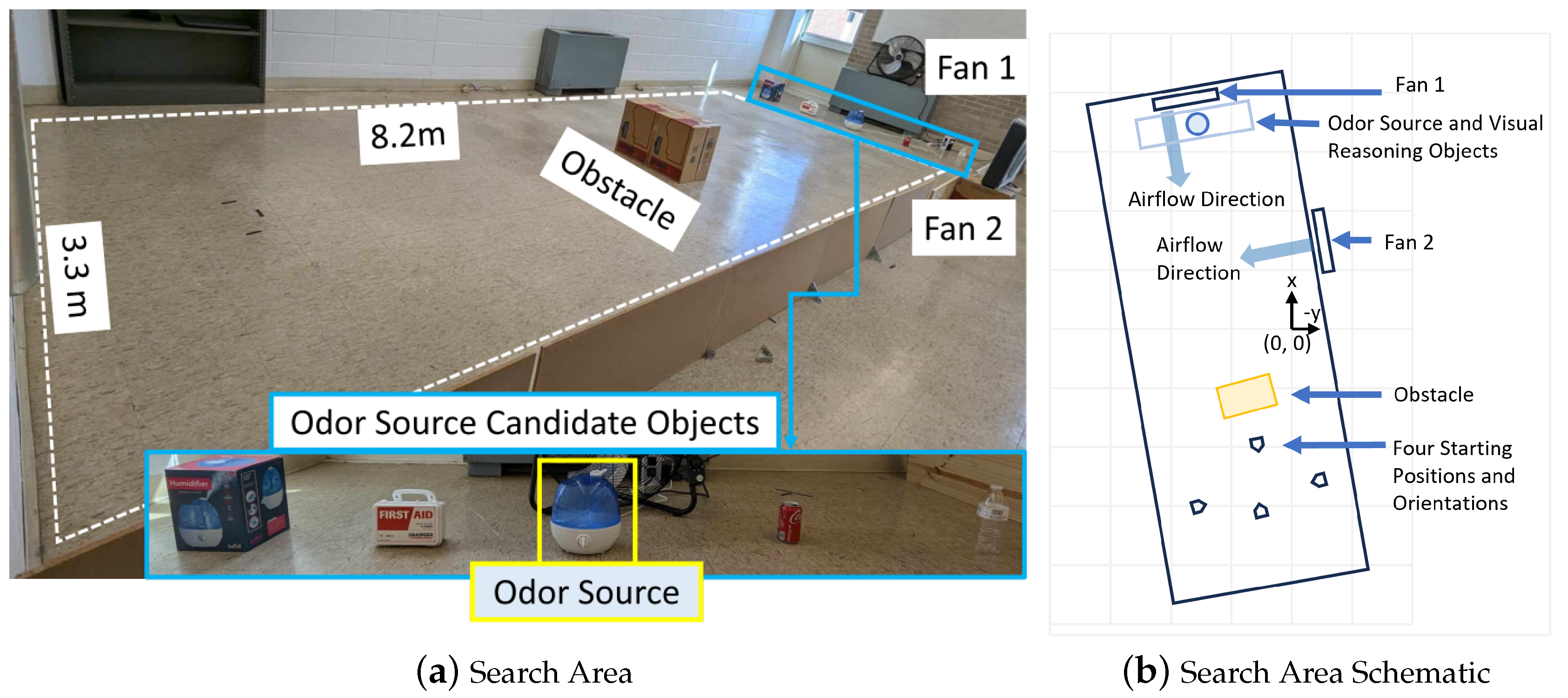 Preprints 121703 g006